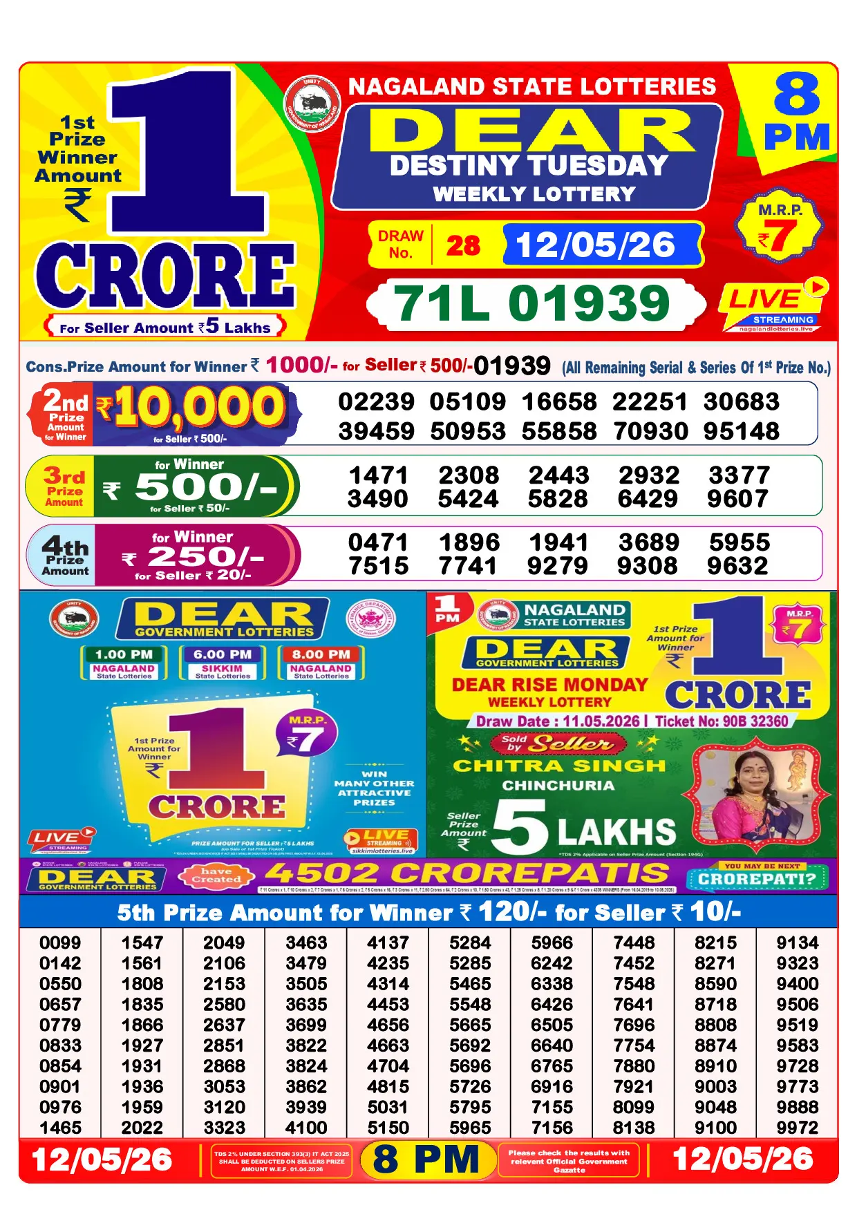 Official Lottery Sambad 8PM DESTINY TUESDAY result sheet for 12 May 2026