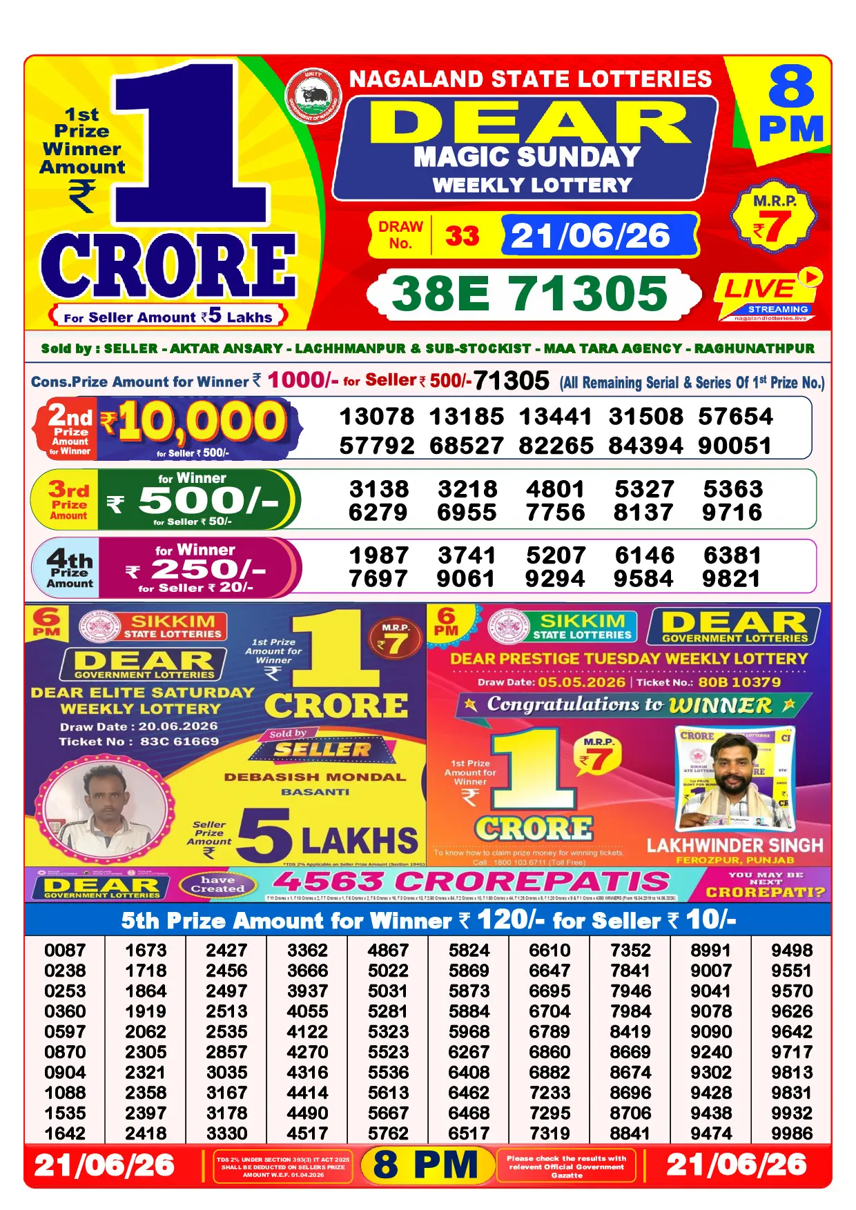 Official Lottery Sambad 8PM MAGIC SUNDAY result sheet for 21 June 2026