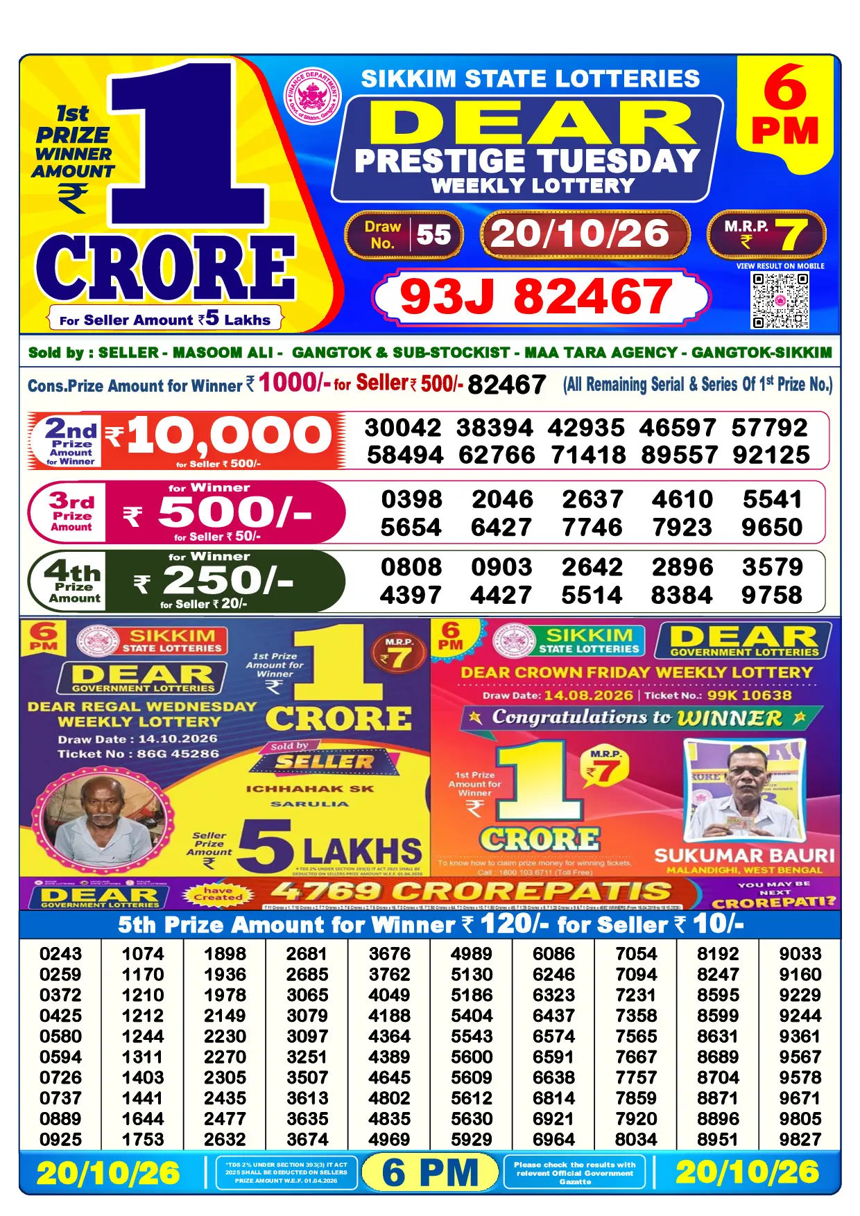 Official Lottery Sambad 6PM PRESTIGE TUESDAY result sheet for 20 October 2026