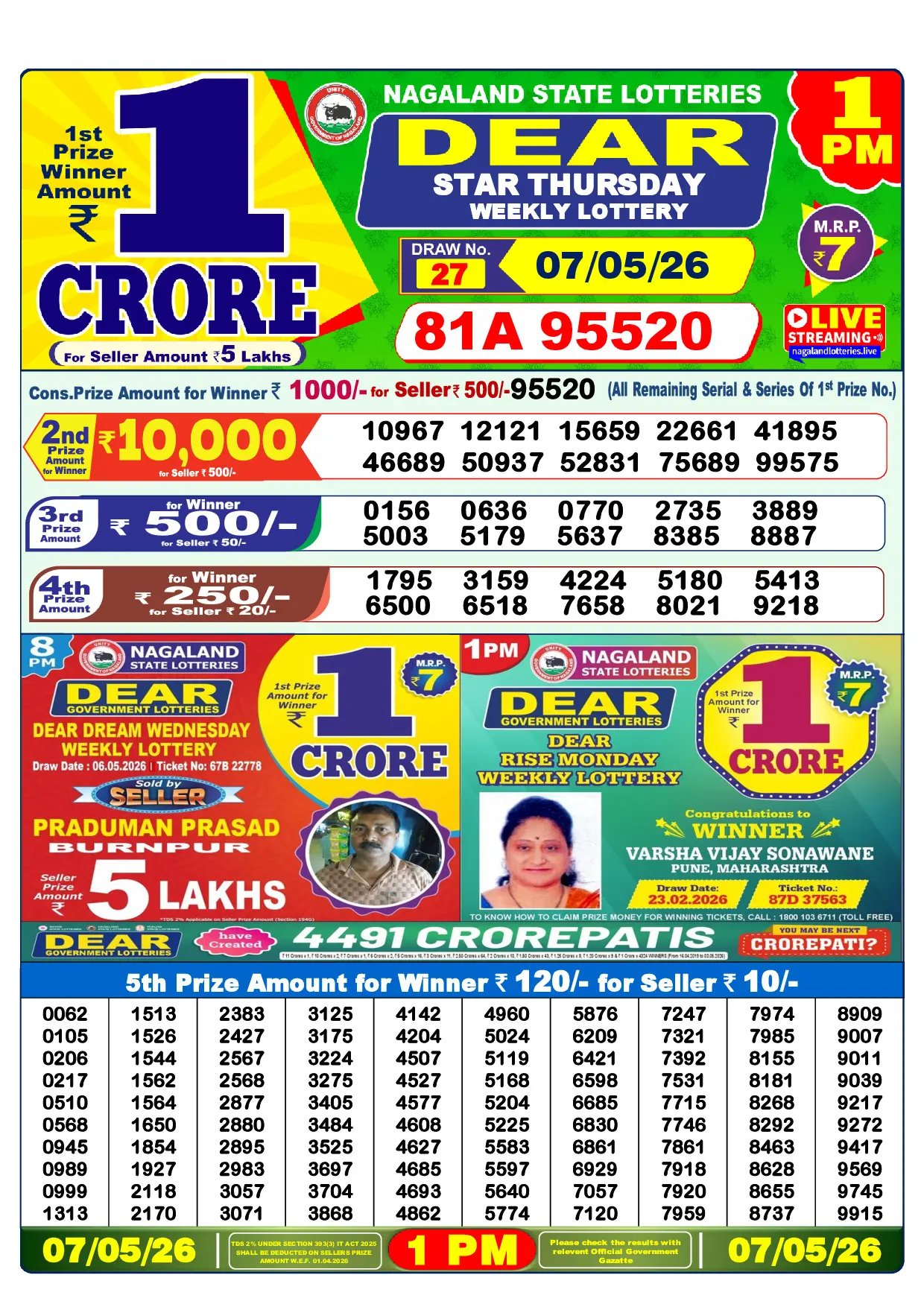 Official Lottery Sambad 1PM STAR THURSDAY result sheet for 7 May 2026