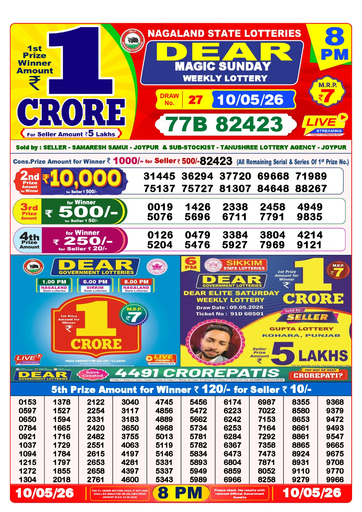 Official Lottery Sambad 8PM MAGIC SUNDAY result sheet for 10 May 2026
