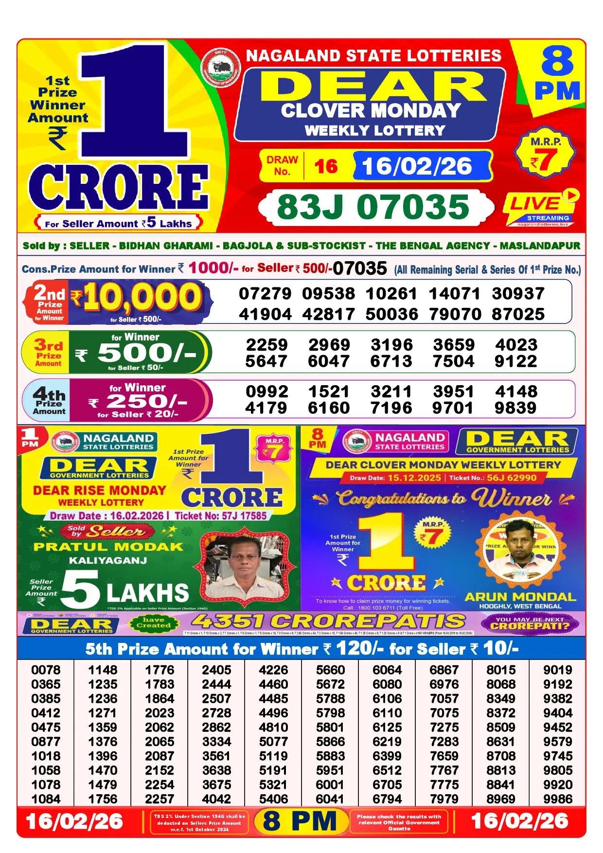 Official Lottery Sambad 8PM CLOVER MONDAY result sheet for 16 February 2026