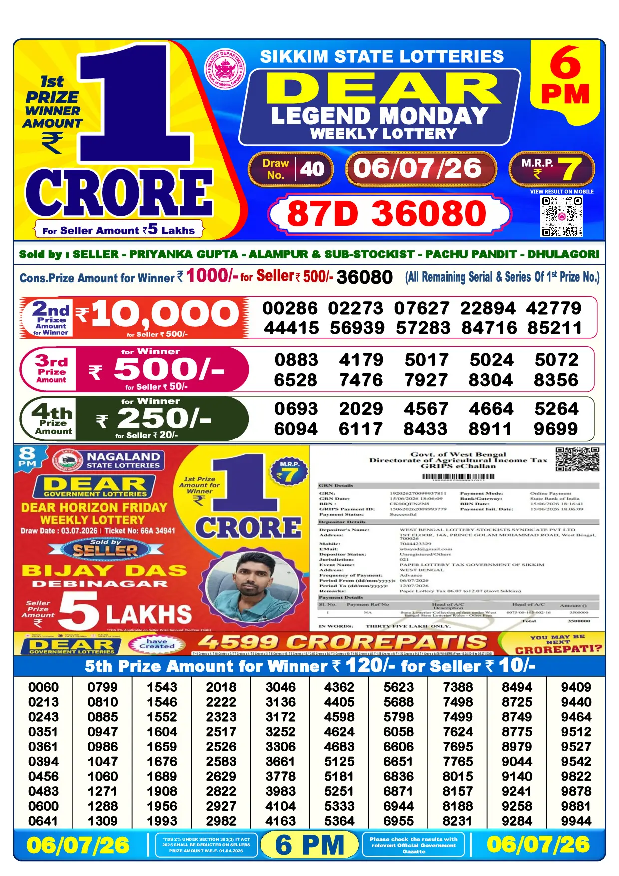 Official Lottery Sambad 6PM LEGEND MONDAY result sheet for 6 July 2026