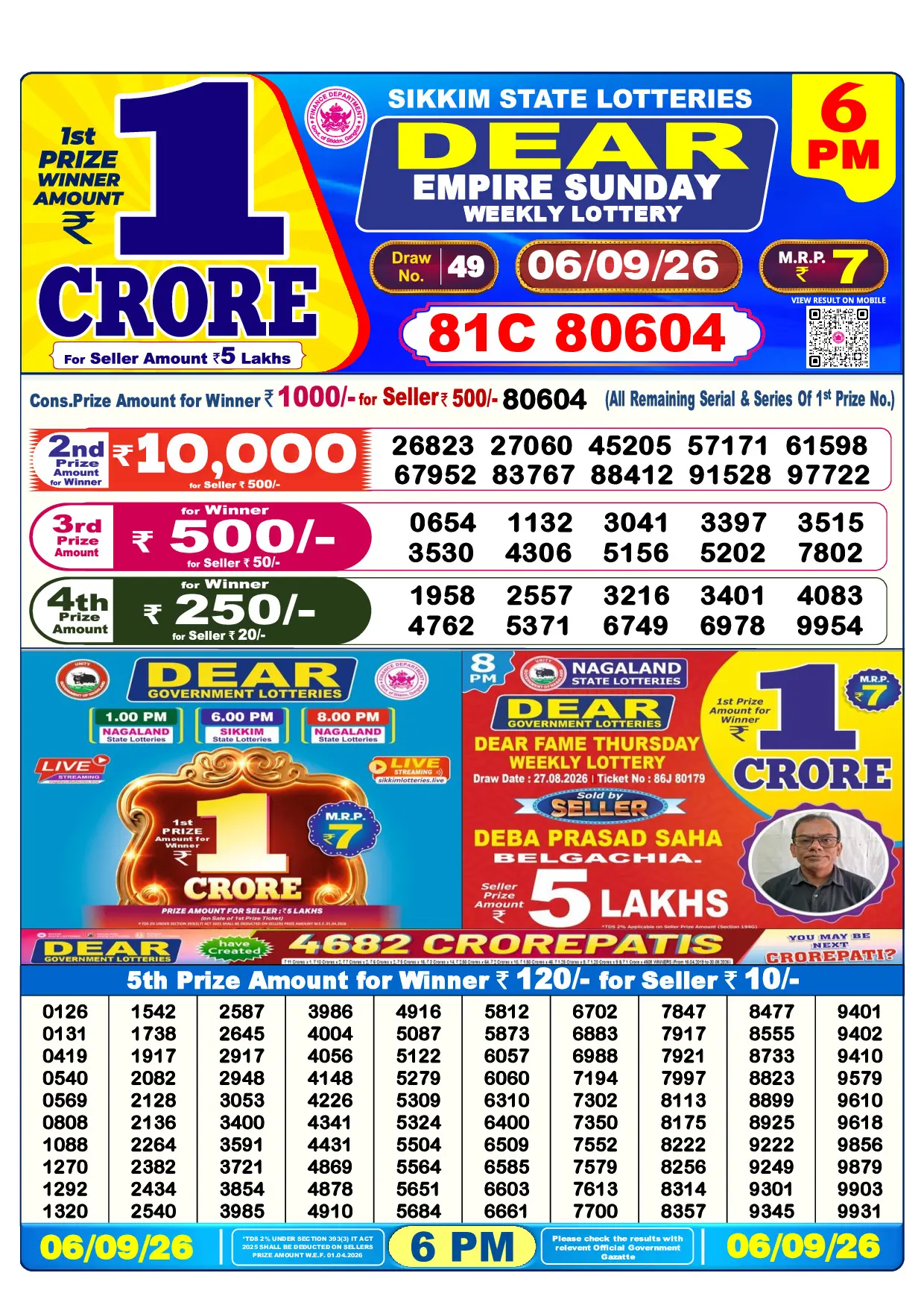 Official Lottery Sambad 6PM EMPIRE SUNDAY result sheet for 6 September 2026