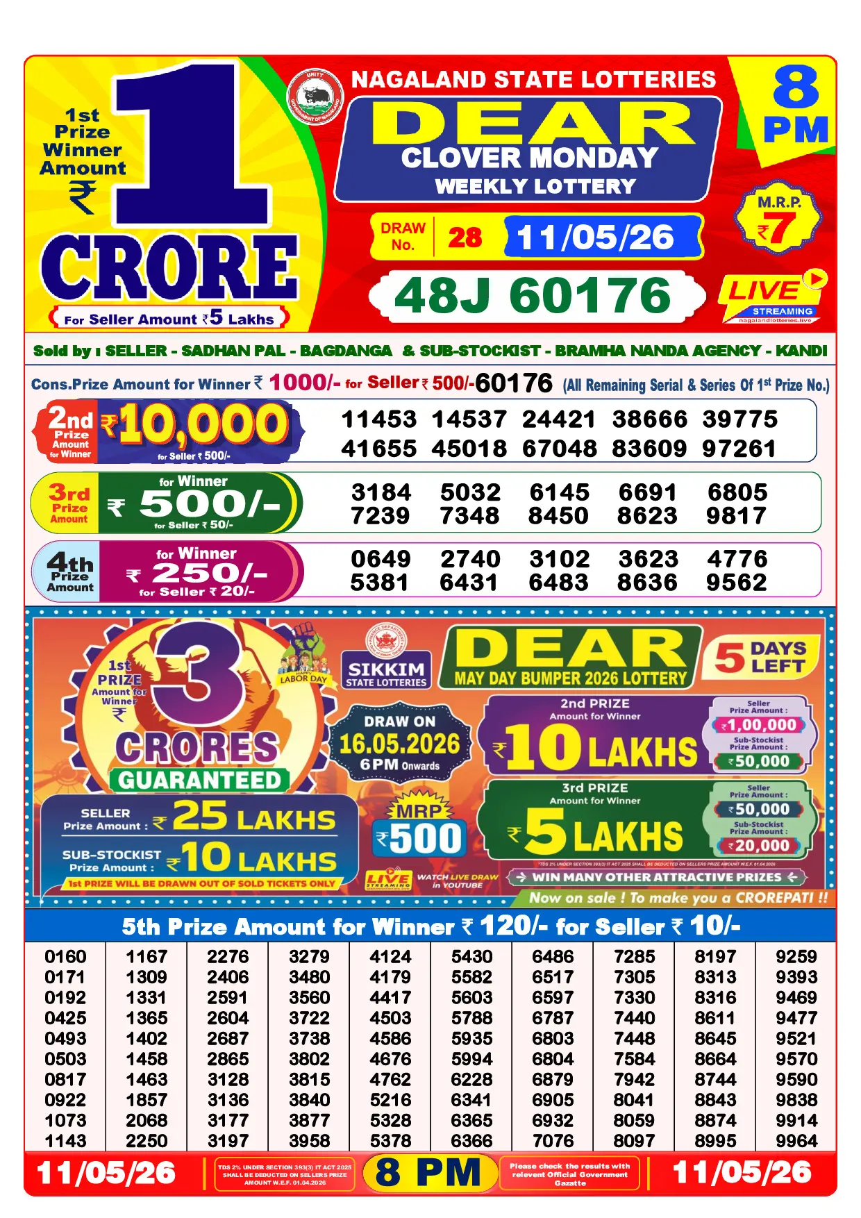 Official Lottery Sambad 8PM CLOVER MONDAY result sheet for 11 May 2026