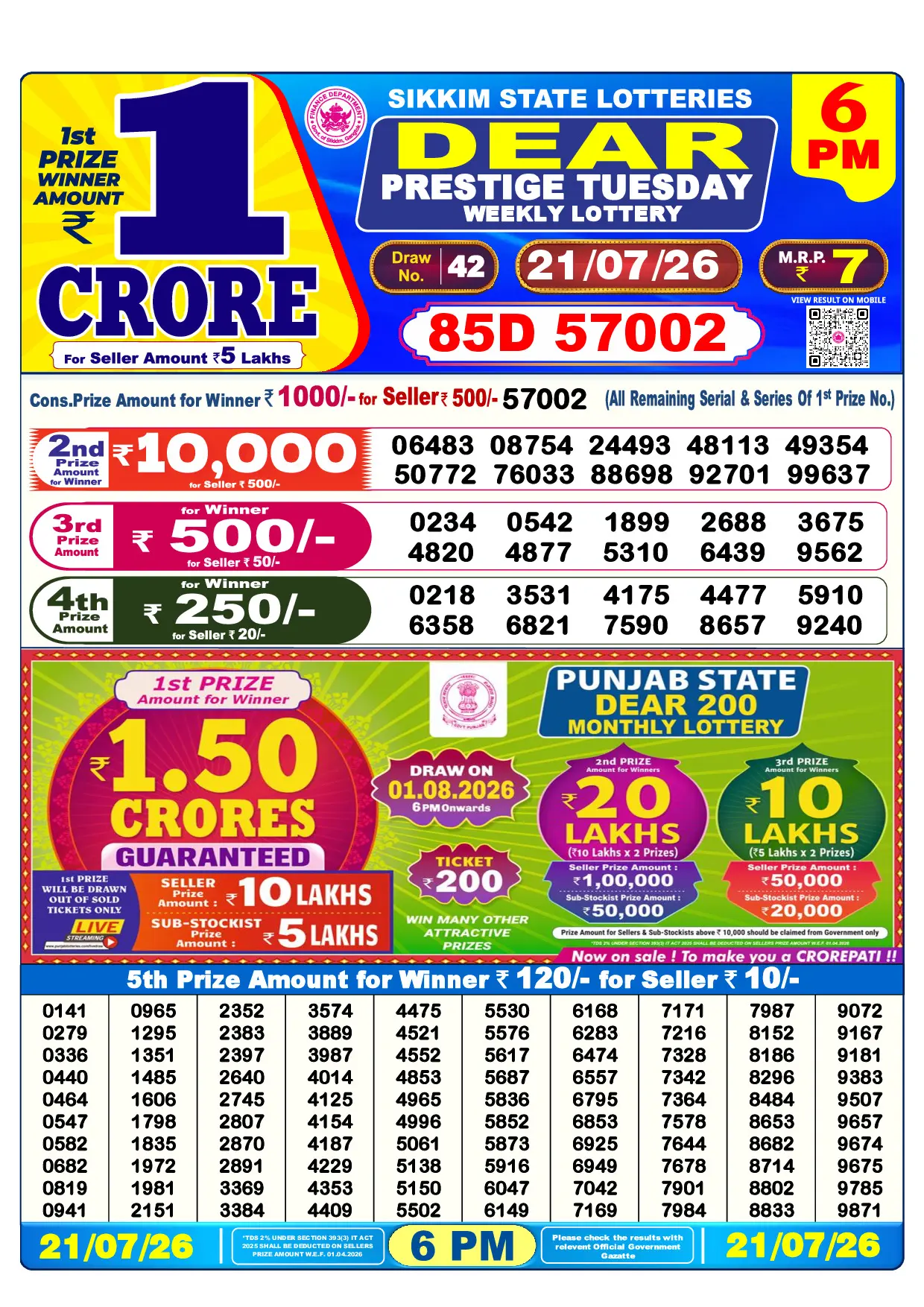Official Lottery Sambad 6PM PRESTIGE TUESDAY result sheet for 21 July 2026