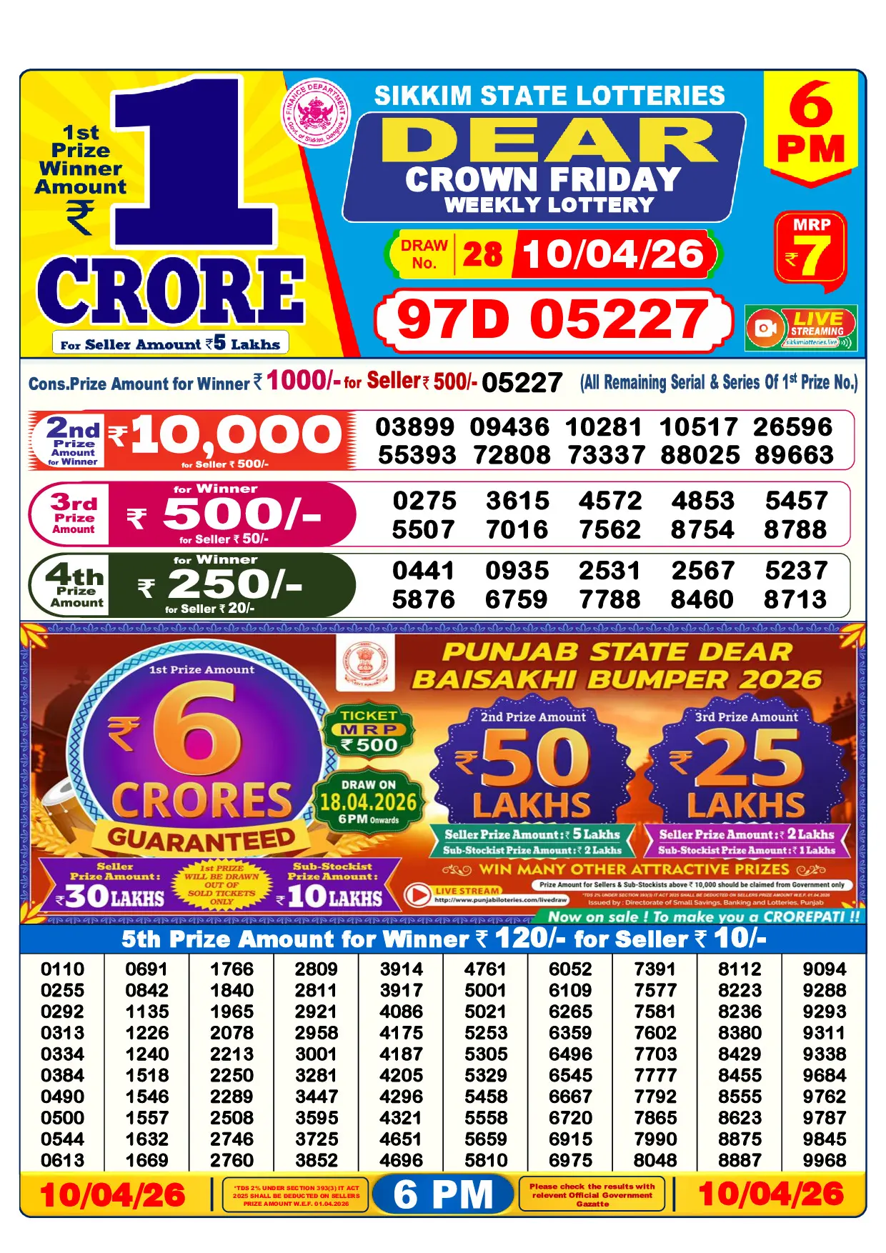 Official Lottery Sambad 6PM CROWN FRIDAY result sheet for 10 April 2026