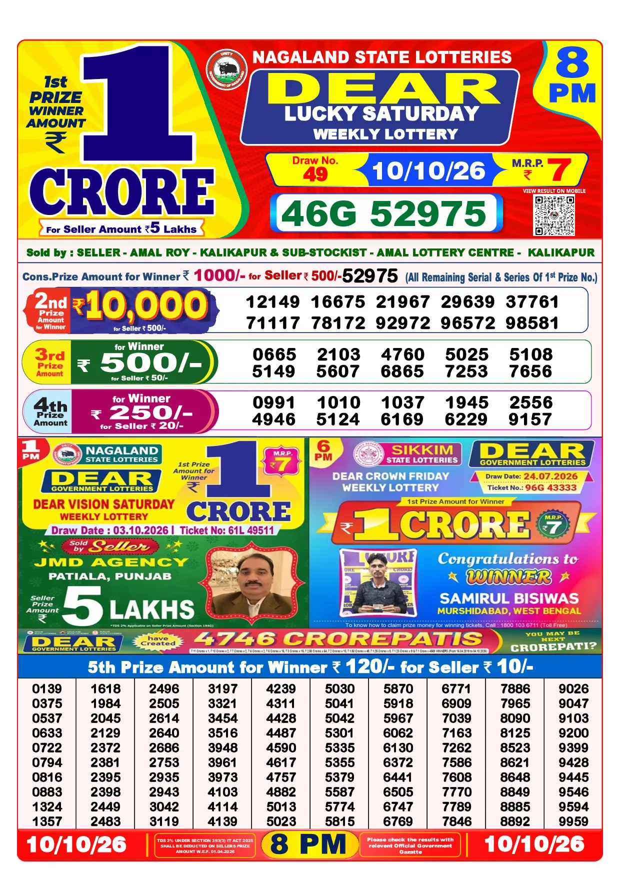 Official Lottery Sambad 8PM LUCKY SATURDAY result sheet for 10 October 2026