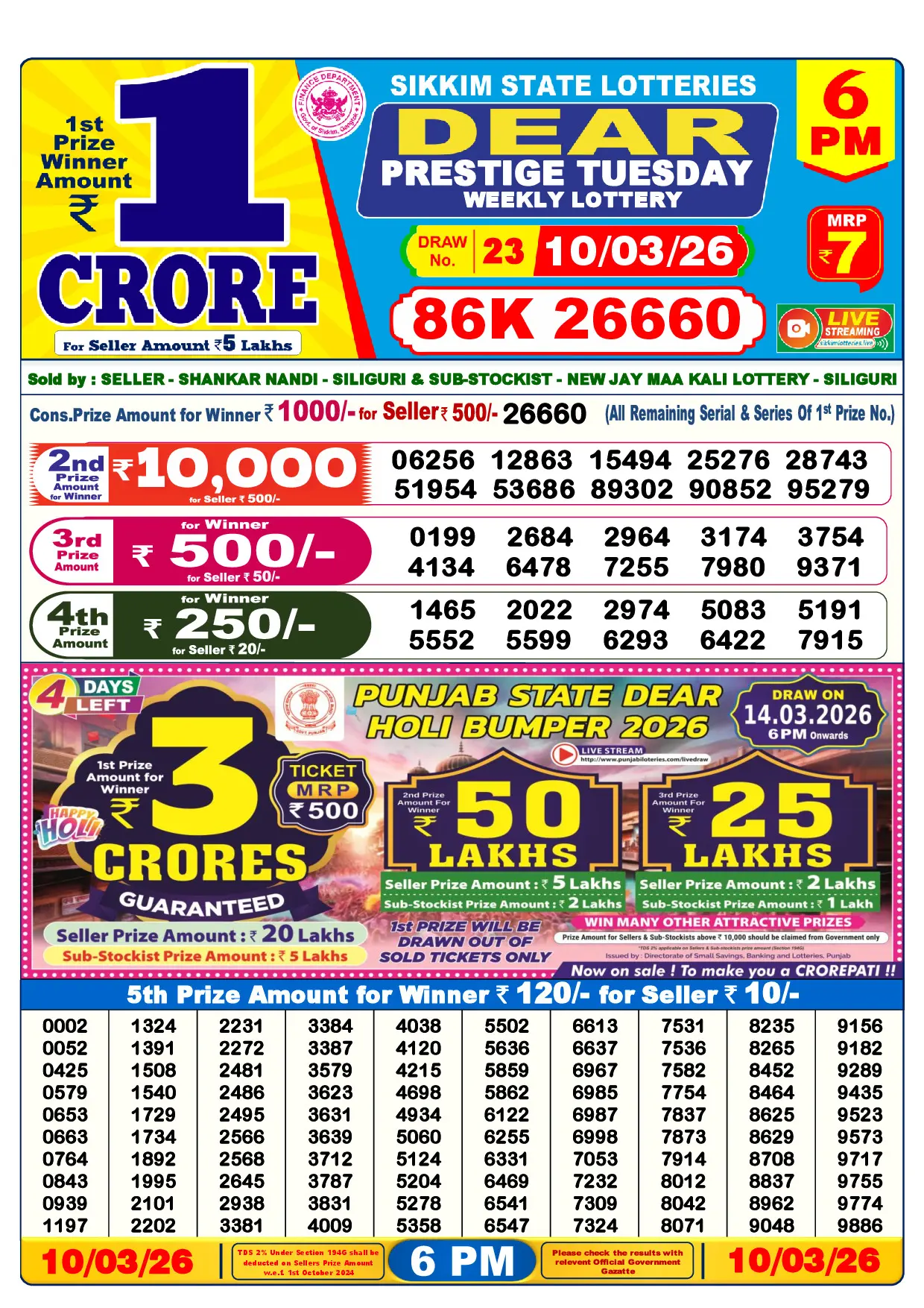Official Lottery Sambad 6PM PRESTIGE TUESDAY result sheet for 10 March 2026