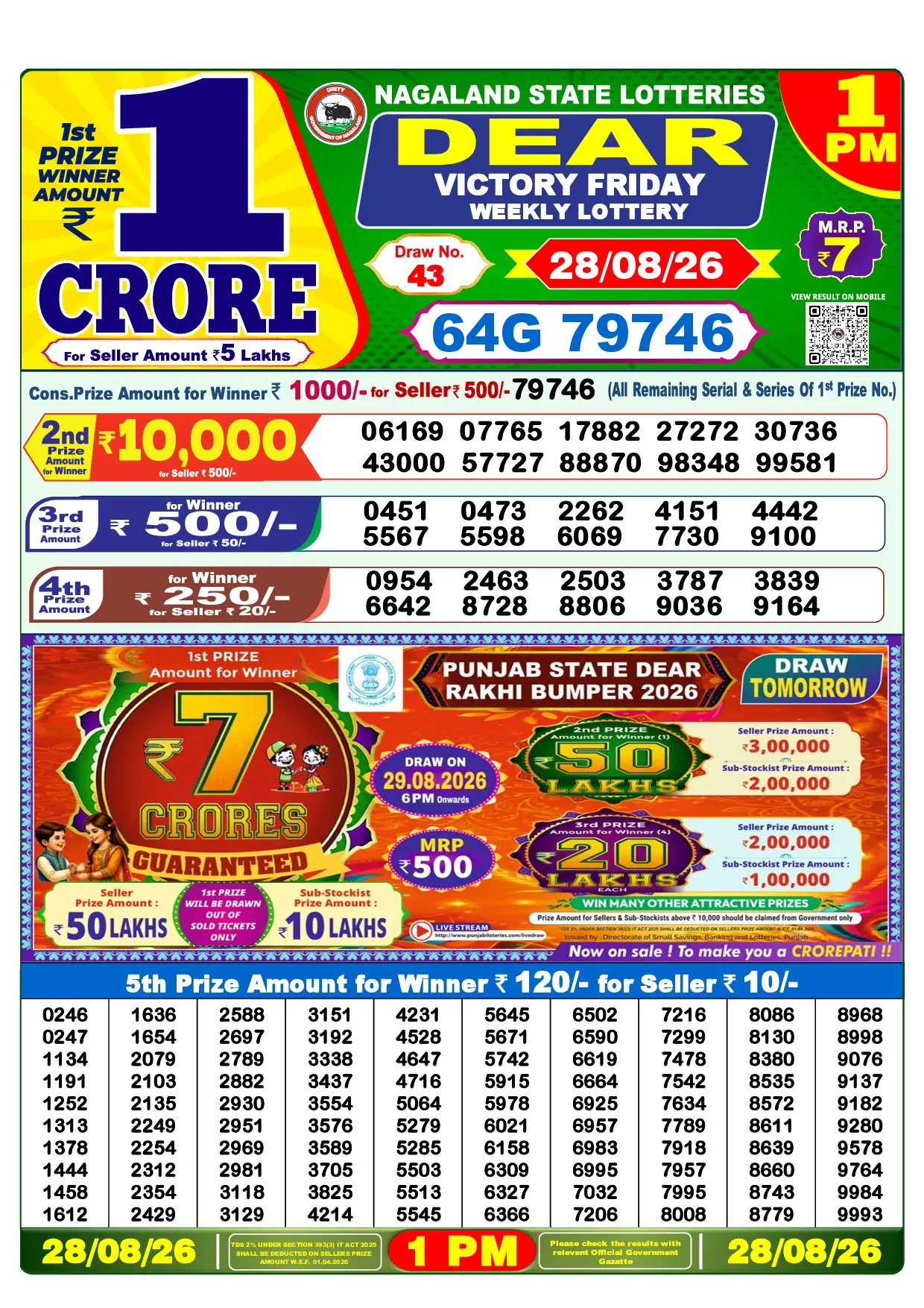 Official Lottery Sambad 1PM VICTORY FRIDAY result sheet for 28 August 2026
