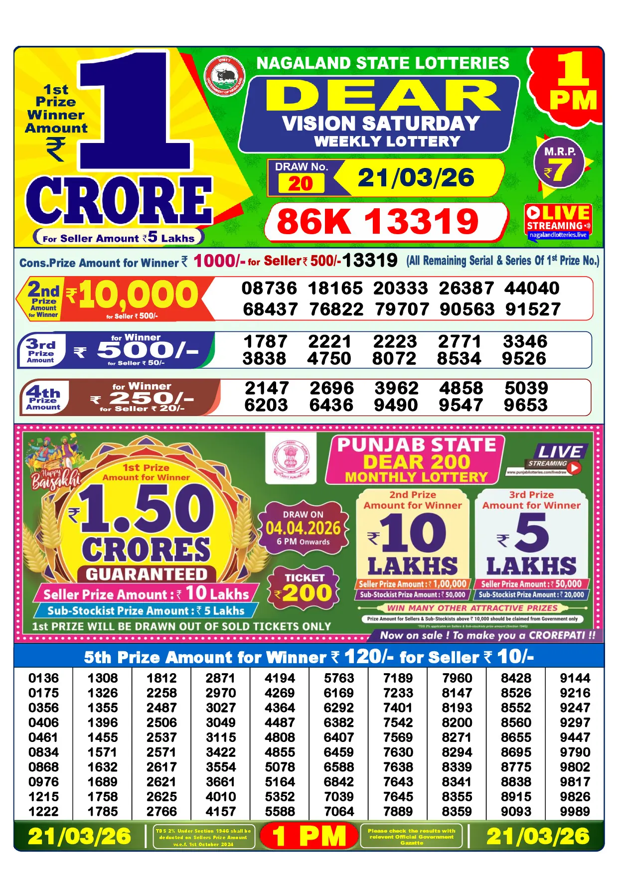 Official Lottery Sambad 1PM VISION SATURDAY result sheet for 21 March 2026