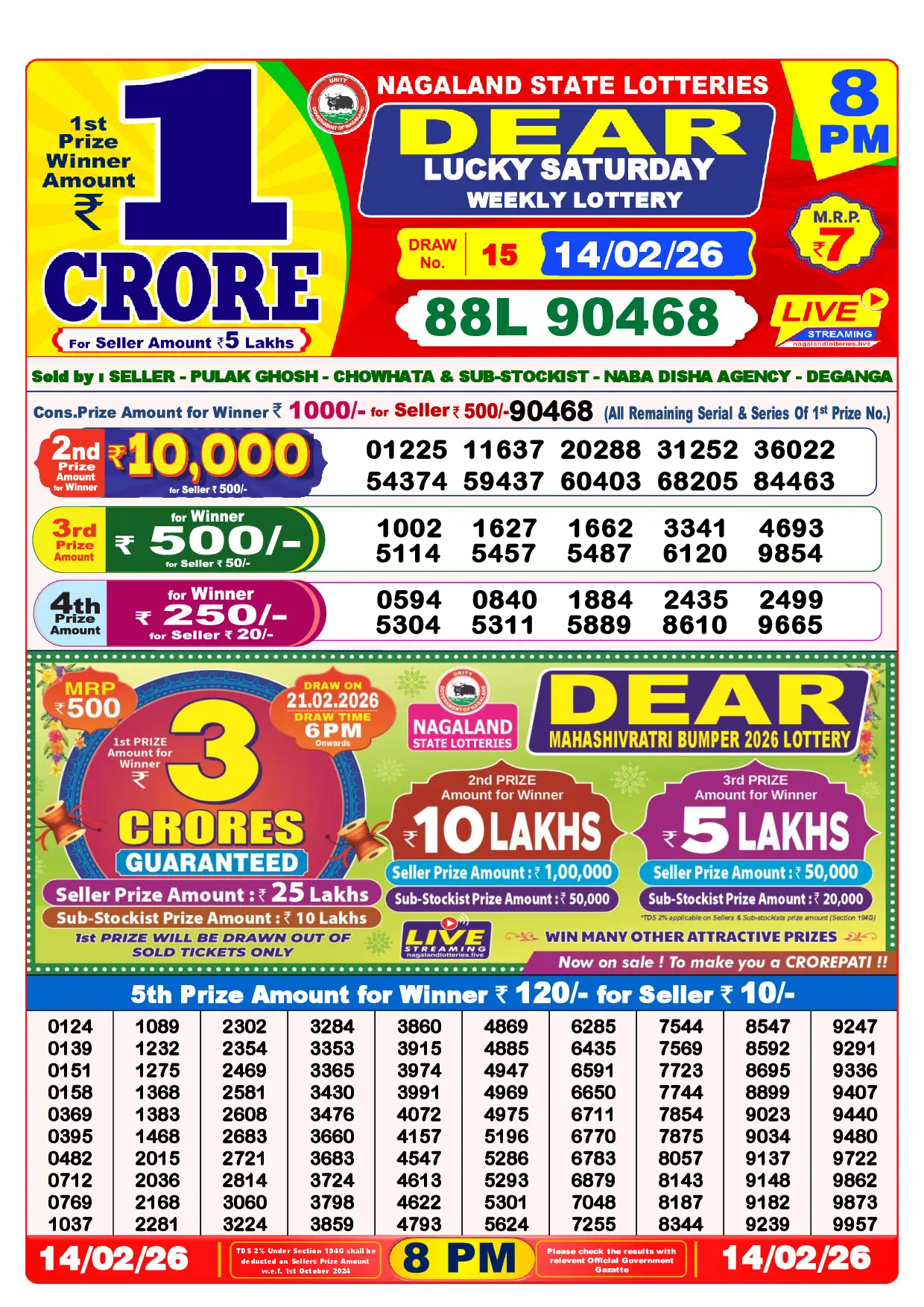 Official Lottery Sambad 8PM LUCKY SATURDAY result sheet for 14 February 2026