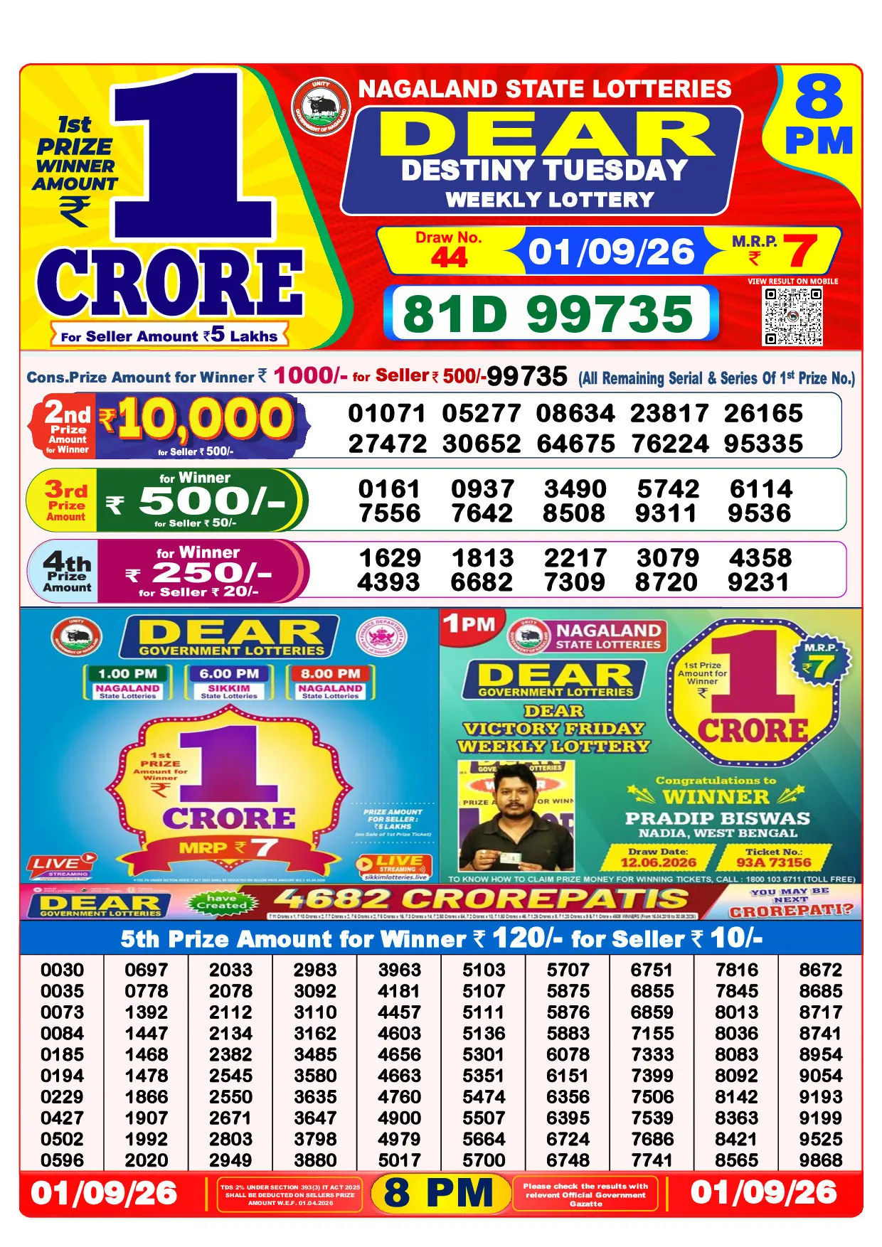Official Lottery Sambad 8PM DESTINY TUESDAY result sheet for 1 September 2026