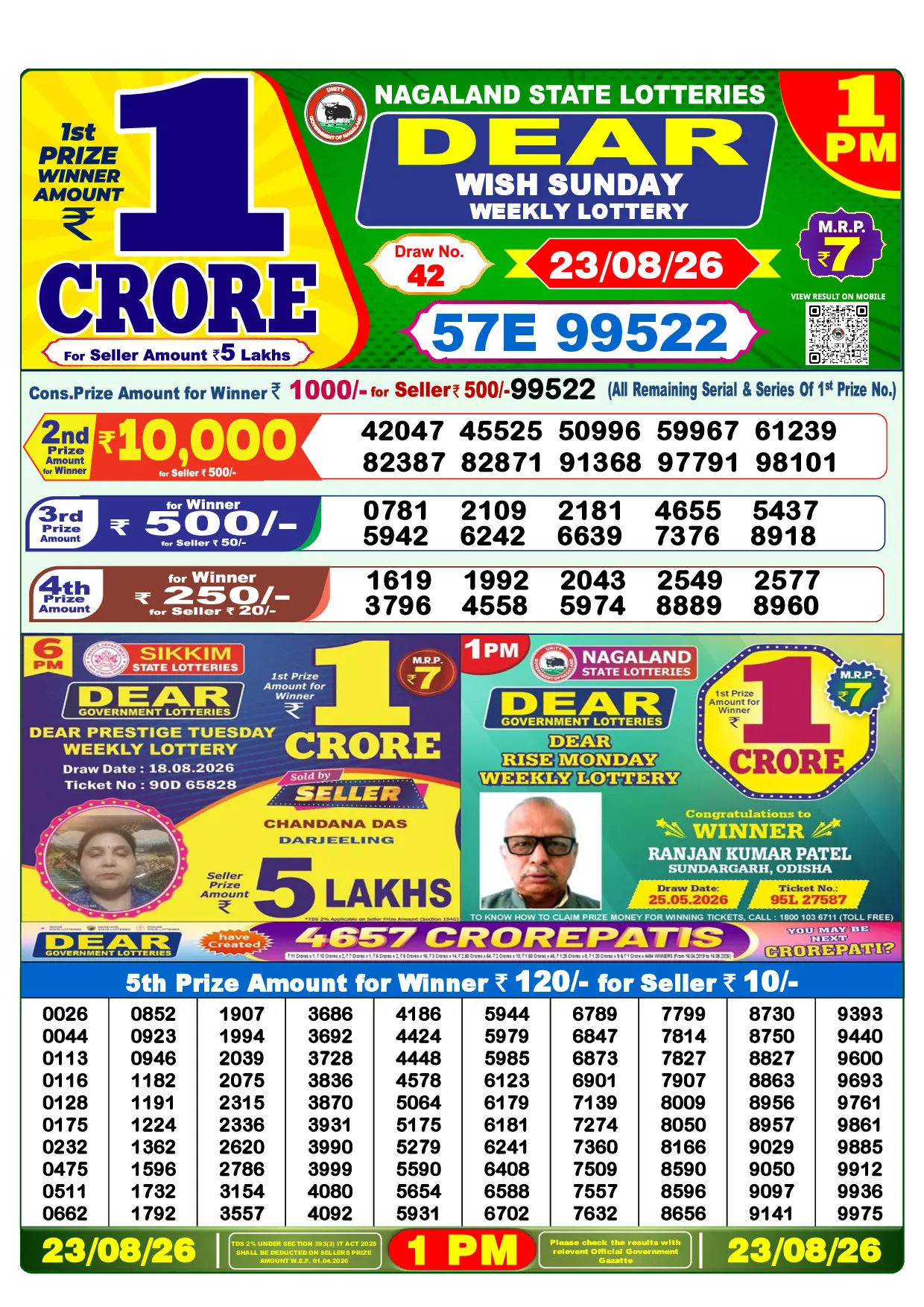 Official Lottery Sambad 1PM WISH SUNDAY result sheet for 23 August 2026