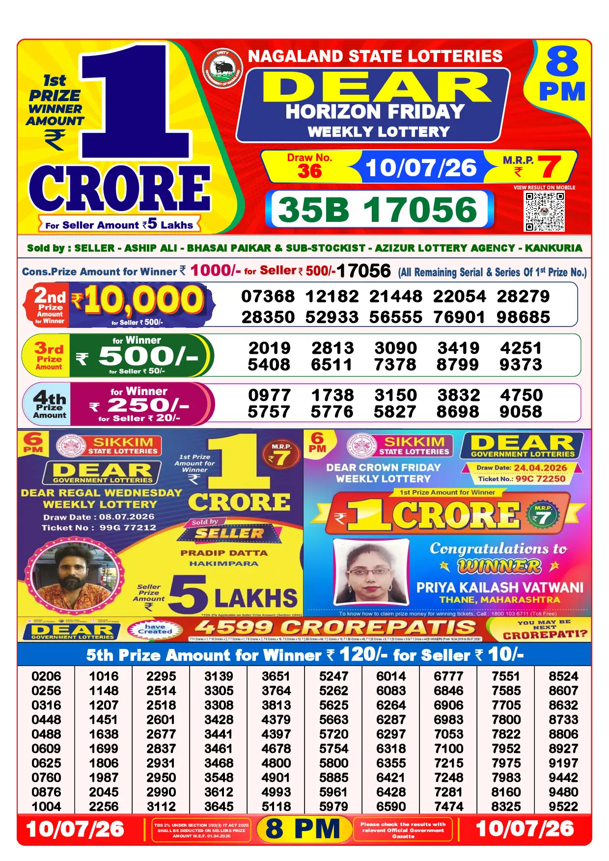 Official Lottery Sambad 8PM HORIZON FRIDAY result sheet for 10 July 2026