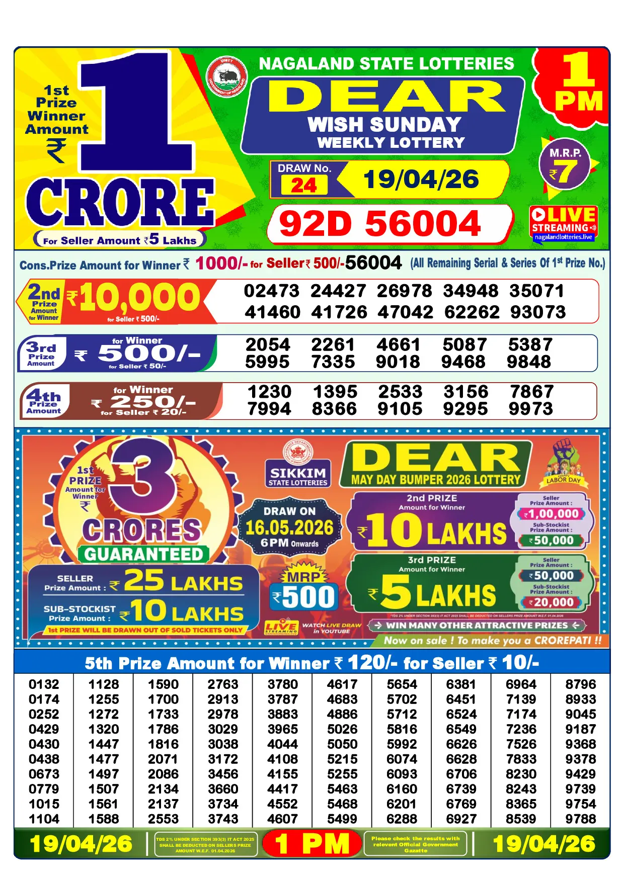 Official Lottery Sambad 1PM WISH SUNDAY result sheet for 19 April 2026