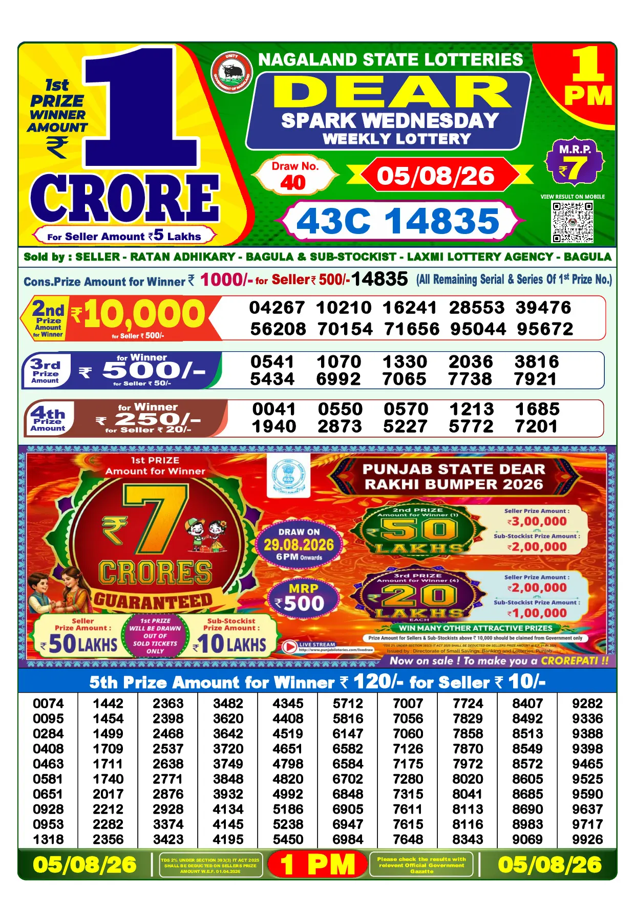 Official Lottery Sambad 1PM SPARK WEDNESDAY result sheet for 5 August 2026