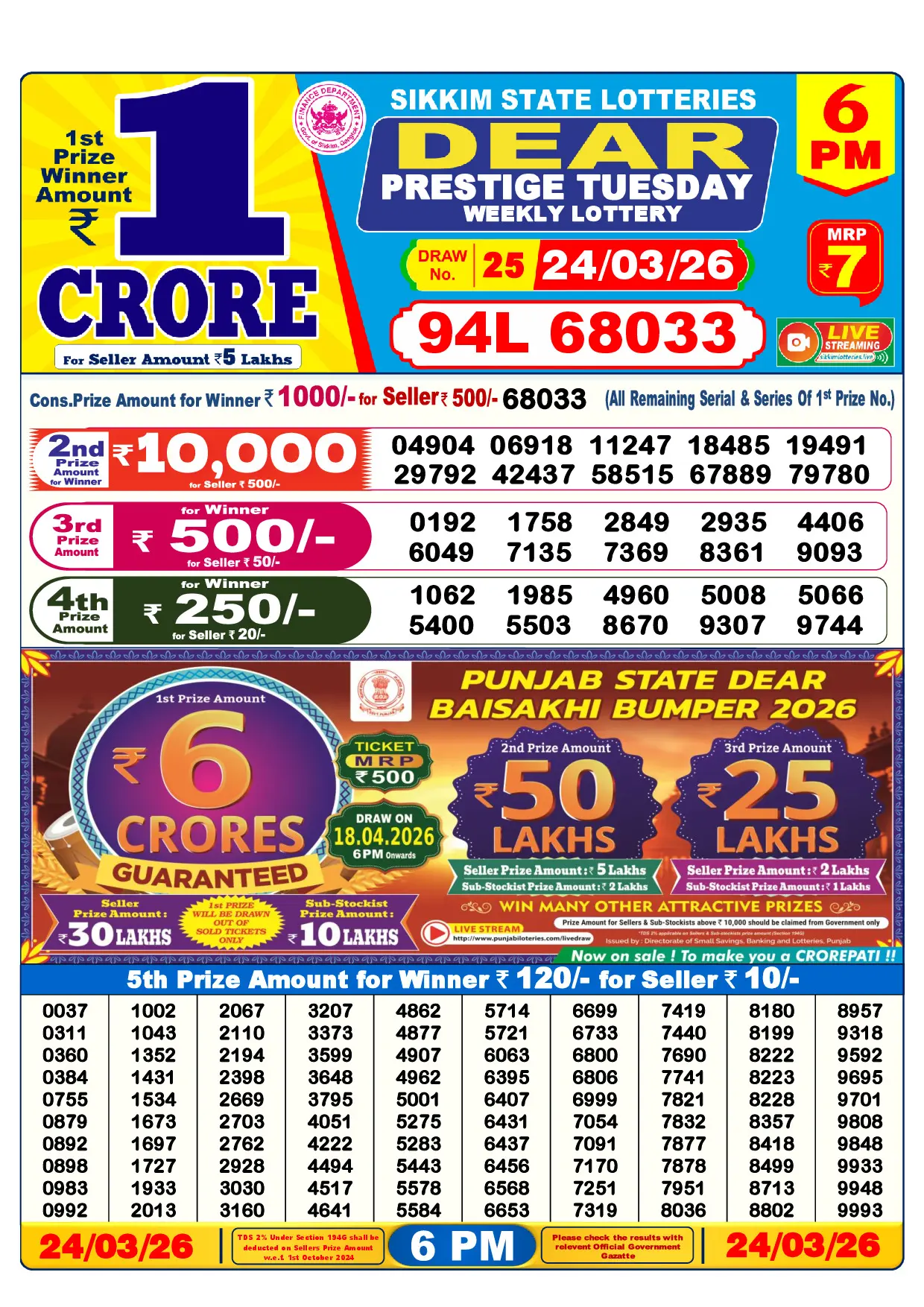 Official Lottery Sambad 6PM PRESTIGE TUESDAY result sheet for 24 March 2026