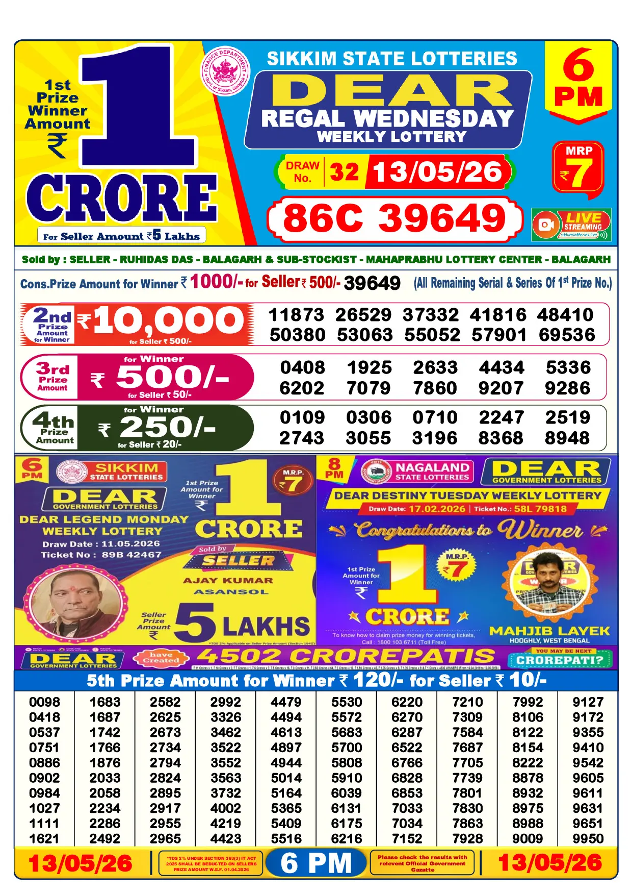 Official Lottery Sambad 6PM REGAL WEDNESDAY result sheet for 13 May 2026