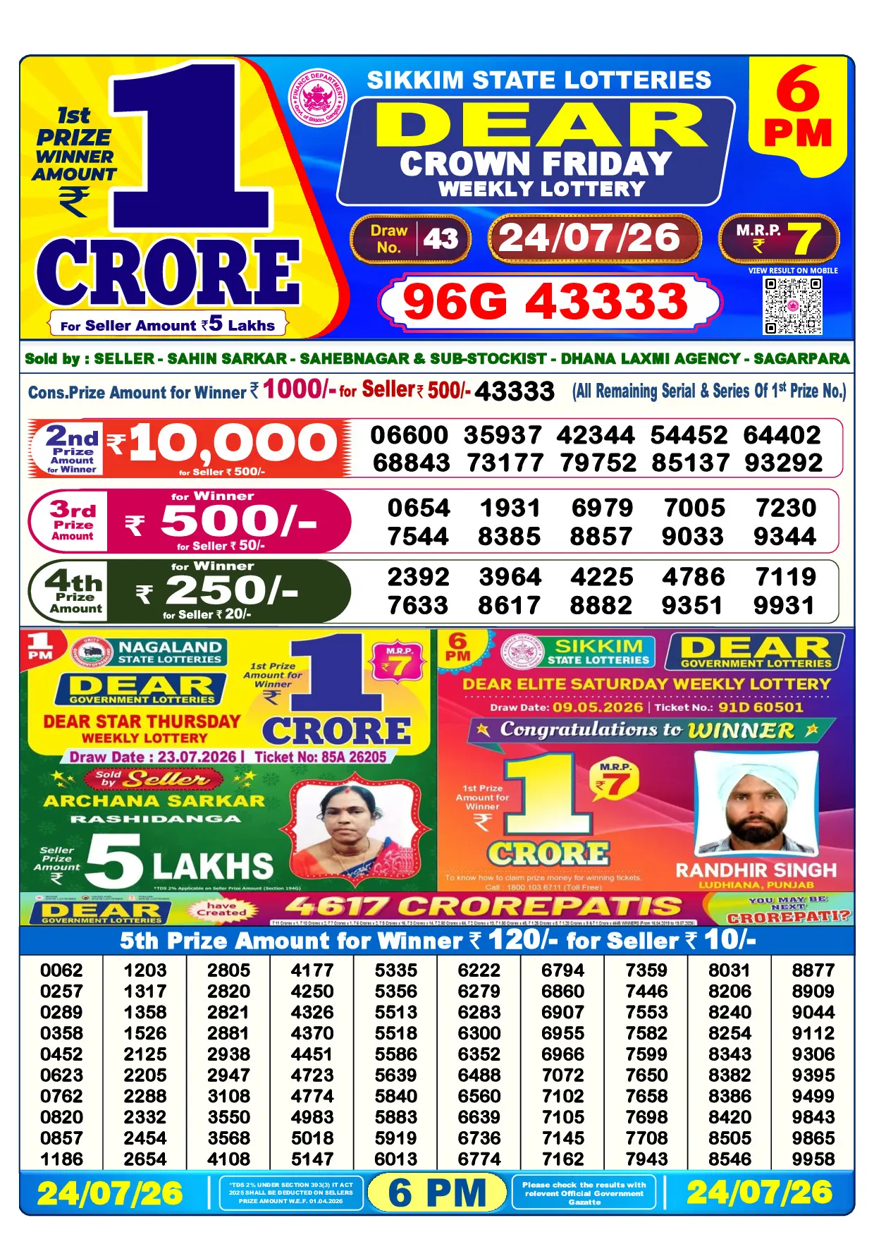 Official Lottery Sambad 6PM CROWN FRIDAY result sheet for 24 July 2026