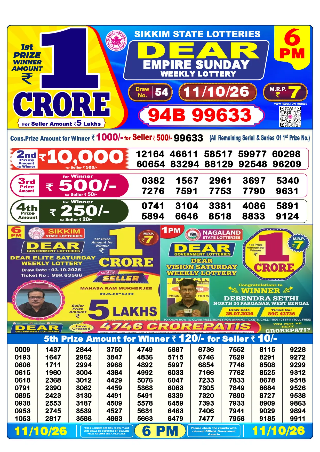 Official Lottery Sambad 6PM EMPIRE SUNDAY result sheet for 11 October 2026