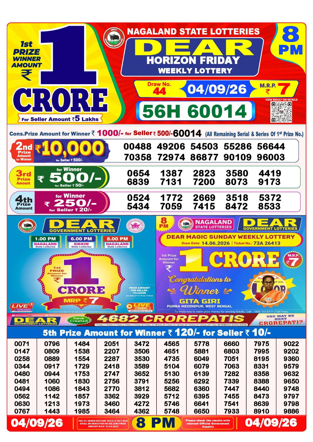 Official Lottery Sambad 8PM HORIZON FRIDAY result sheet for 4 September 2026