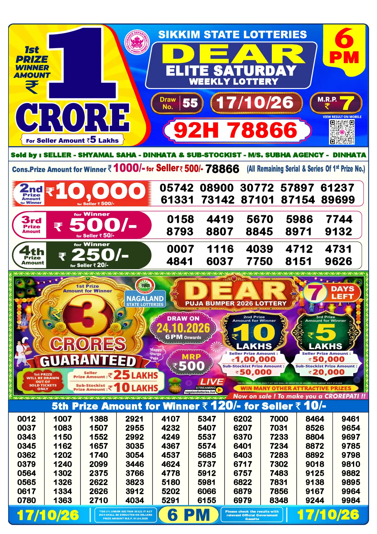 Official Lottery Sambad 6PM ELITE SATURDAY result sheet for 17 October 2026