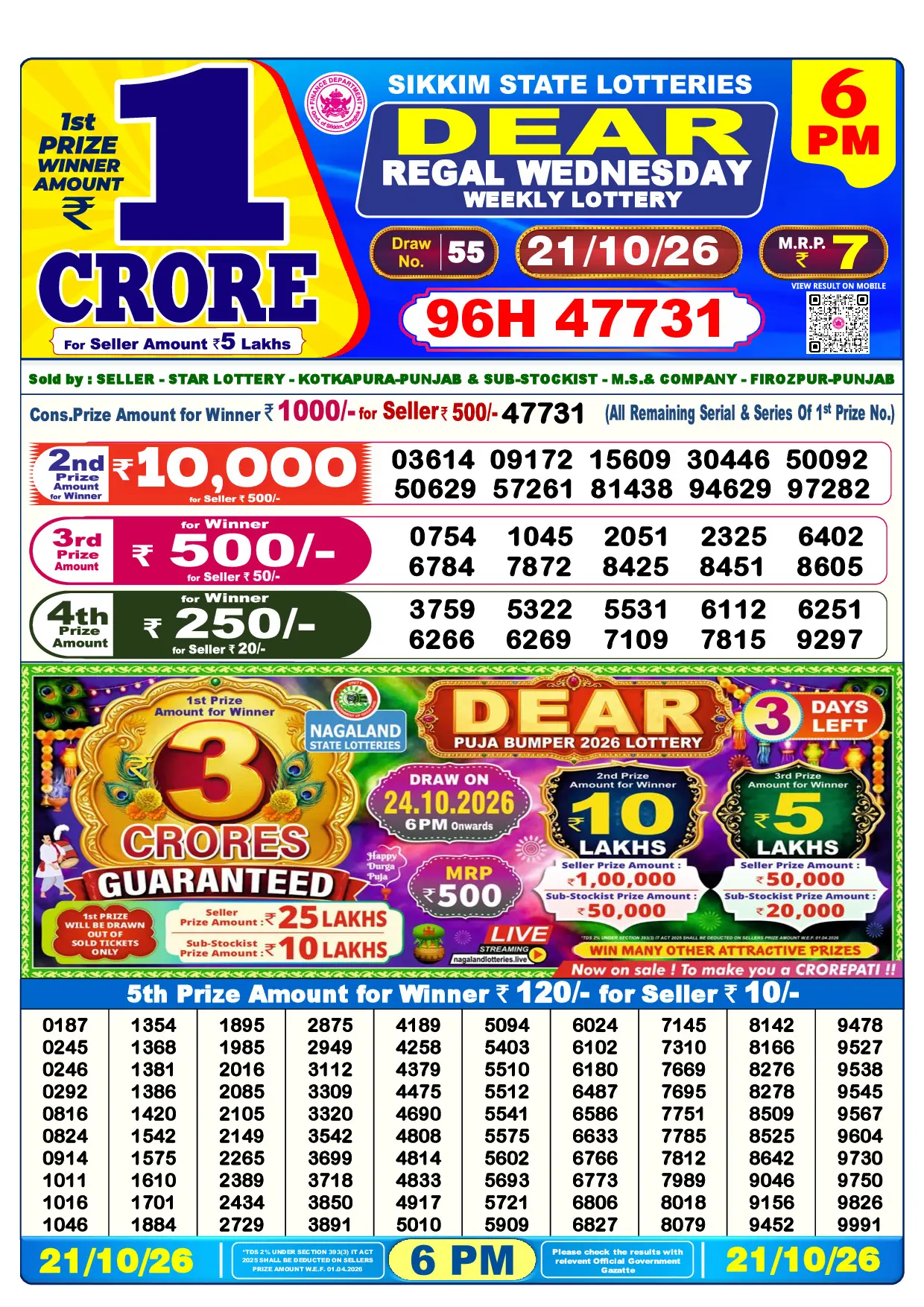 Official Lottery Sambad 6PM REGAL WEDNESDAY result sheet for 21 October 2026