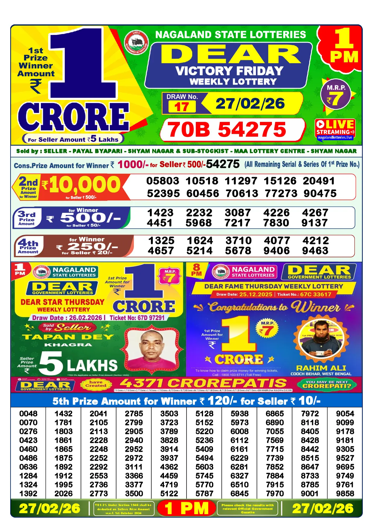 Official Lottery Sambad 1PM VICTORY FRIDAY result sheet for 27 February 2026