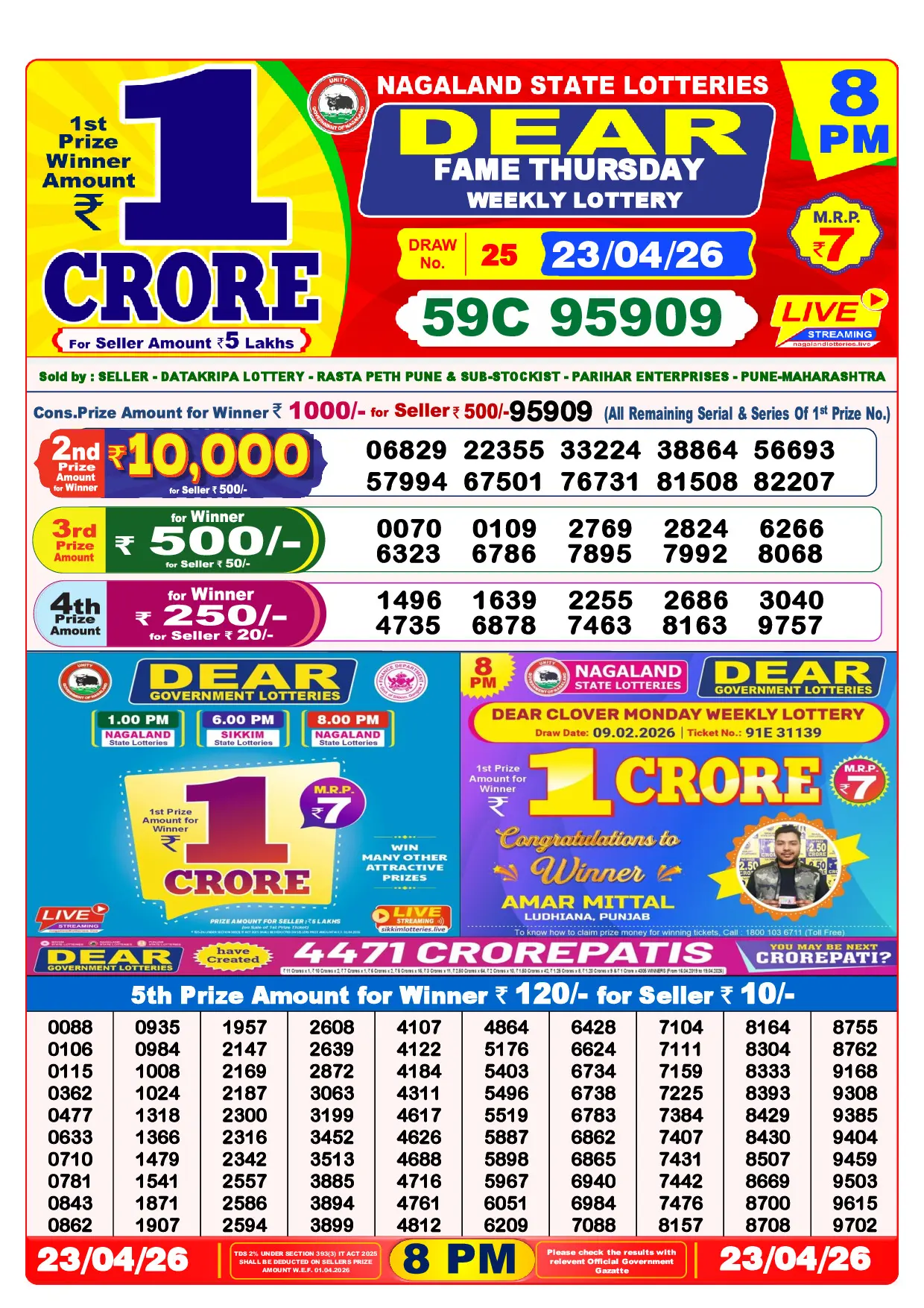Official Lottery Sambad 8PM FAME THURSDAY result sheet for 23 April 2026