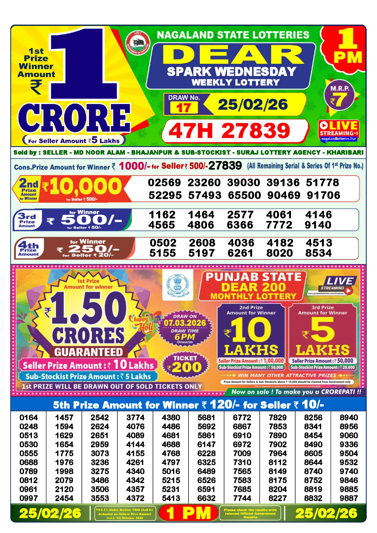 Official Lottery Sambad 1PM SPARK WEDNESDAY result sheet for 25 February 2026