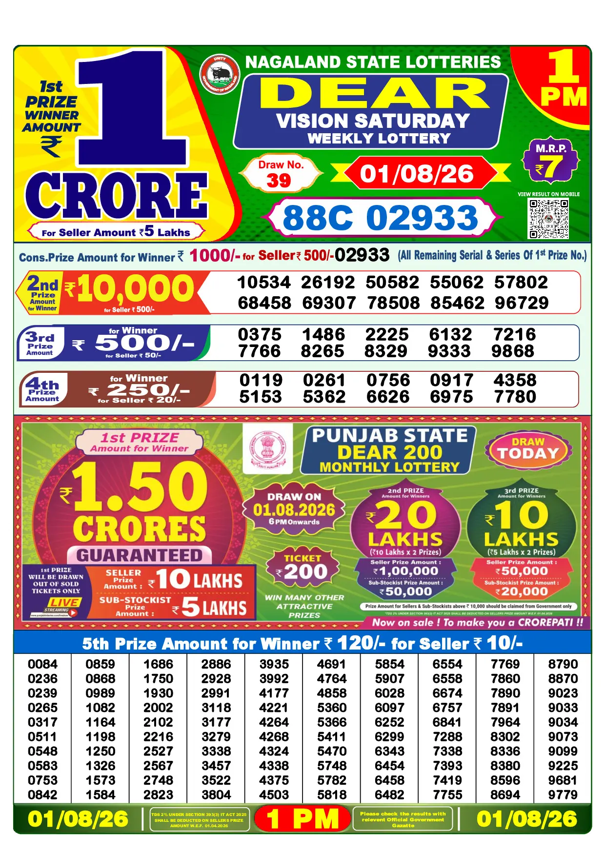 Official Lottery Sambad 1PM VISION SATURDAY result sheet for 1 August 2026