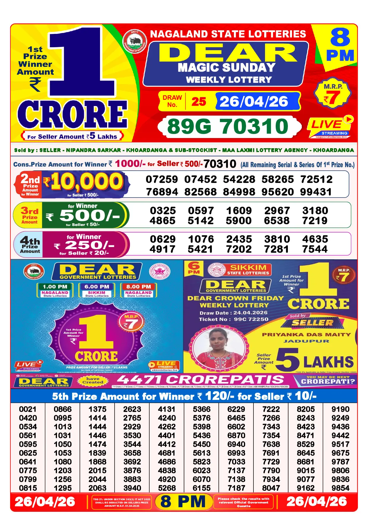 Official Lottery Sambad 8PM MAGIC SUNDAY result sheet for 26 April 2026