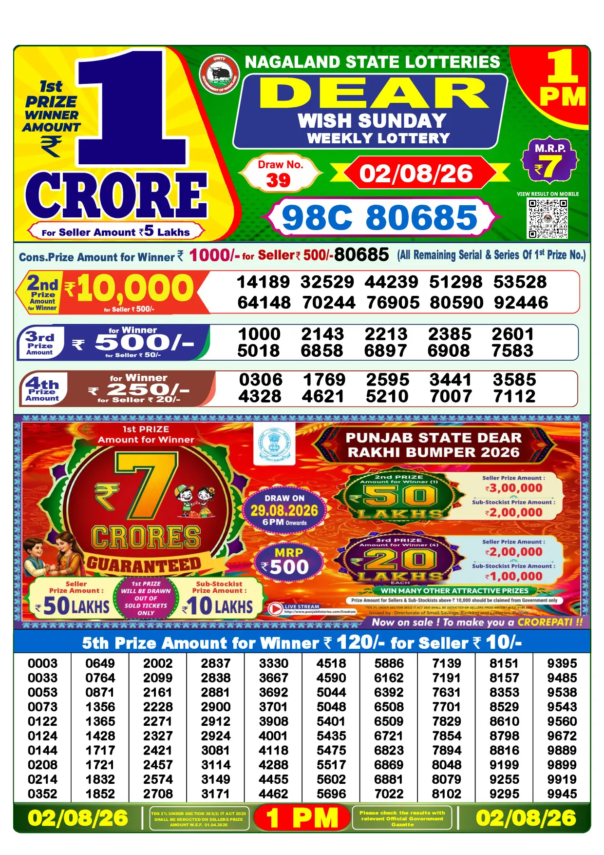 Official Lottery Sambad 1PM WISH SUNDAY result sheet for 2 August 2026
