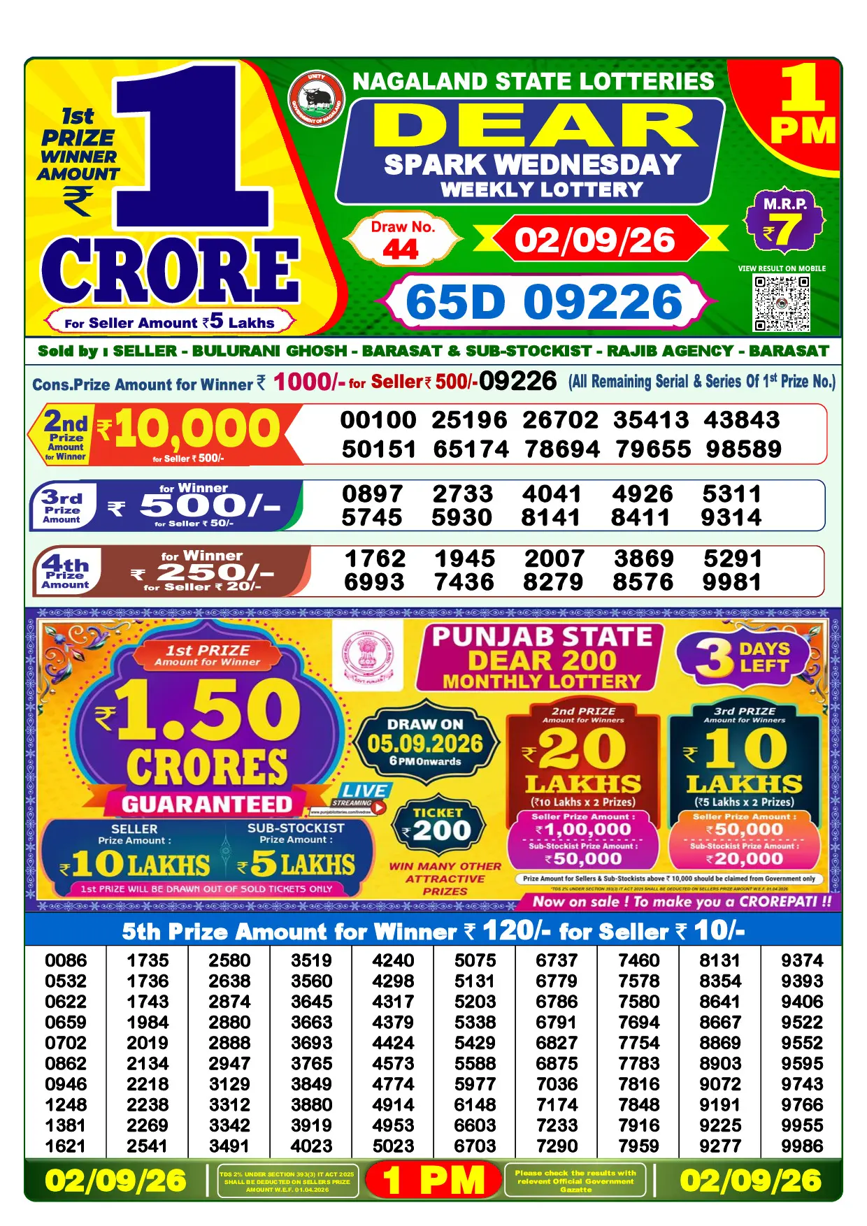 Official Lottery Sambad 1PM SPARK WEDNESDAY result sheet for 2 September 2026