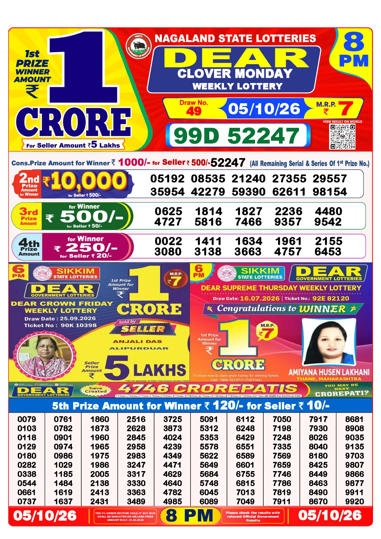 Official Lottery Sambad 8PM CLOVER MONDAY result sheet for 5 October 2026