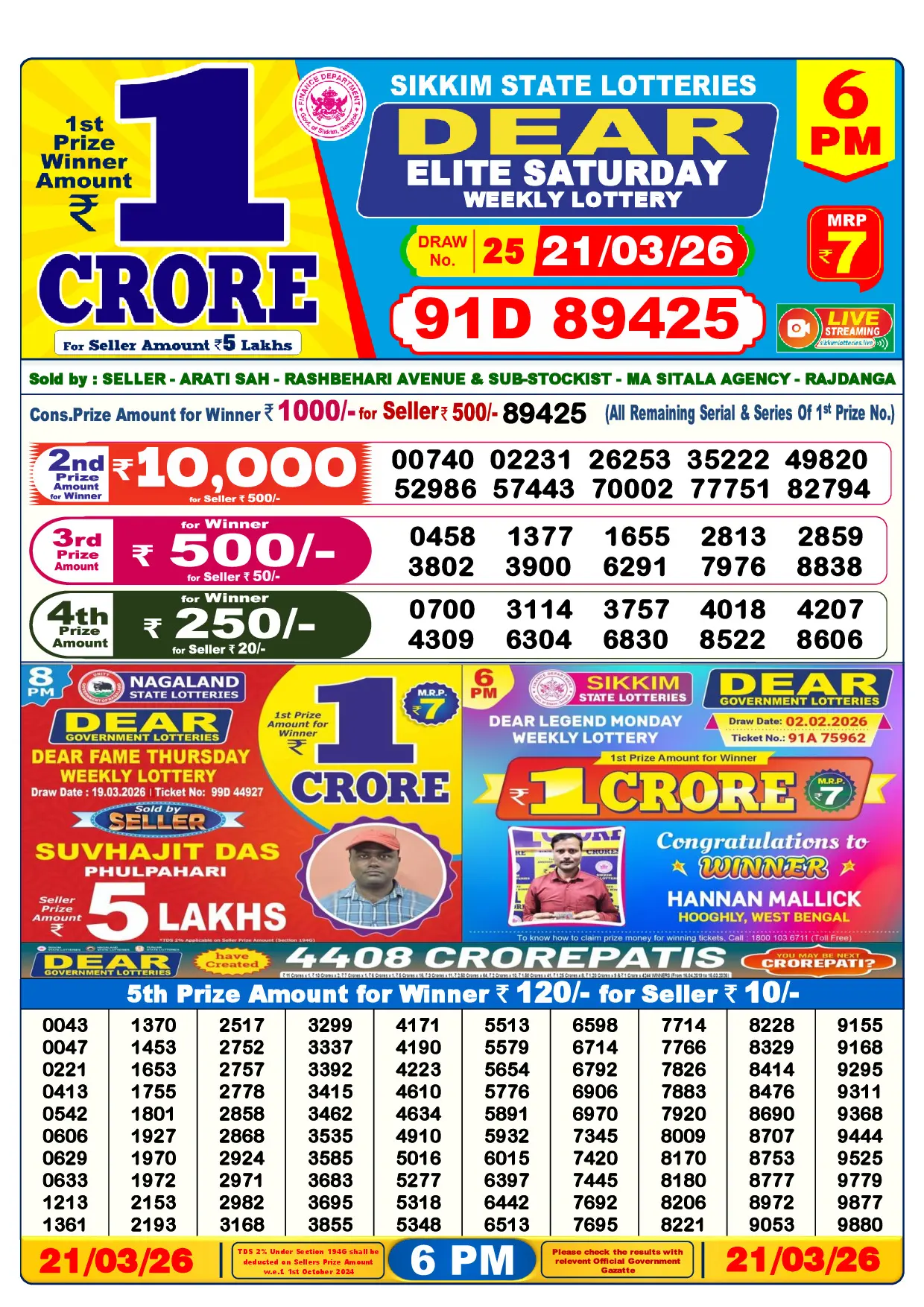 Official Lottery Sambad 6PM ELITE SATURDAY result sheet for 21 March 2026