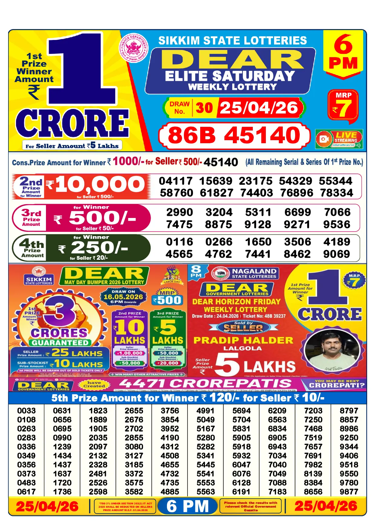 Official Lottery Sambad 6PM ELITE SATURDAY result sheet for 25 April 2026