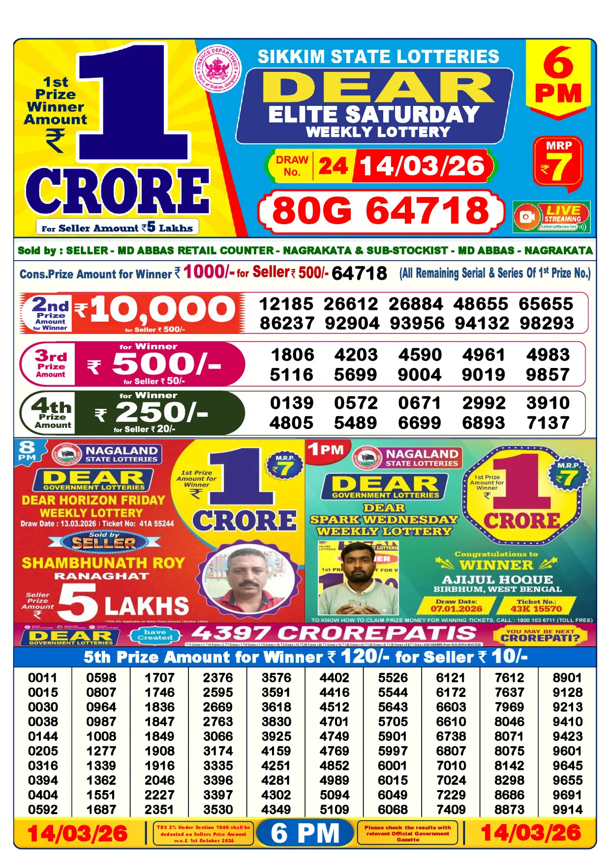 Official Lottery Sambad 6PM ELITE SATURDAY result sheet for 14 March 2026