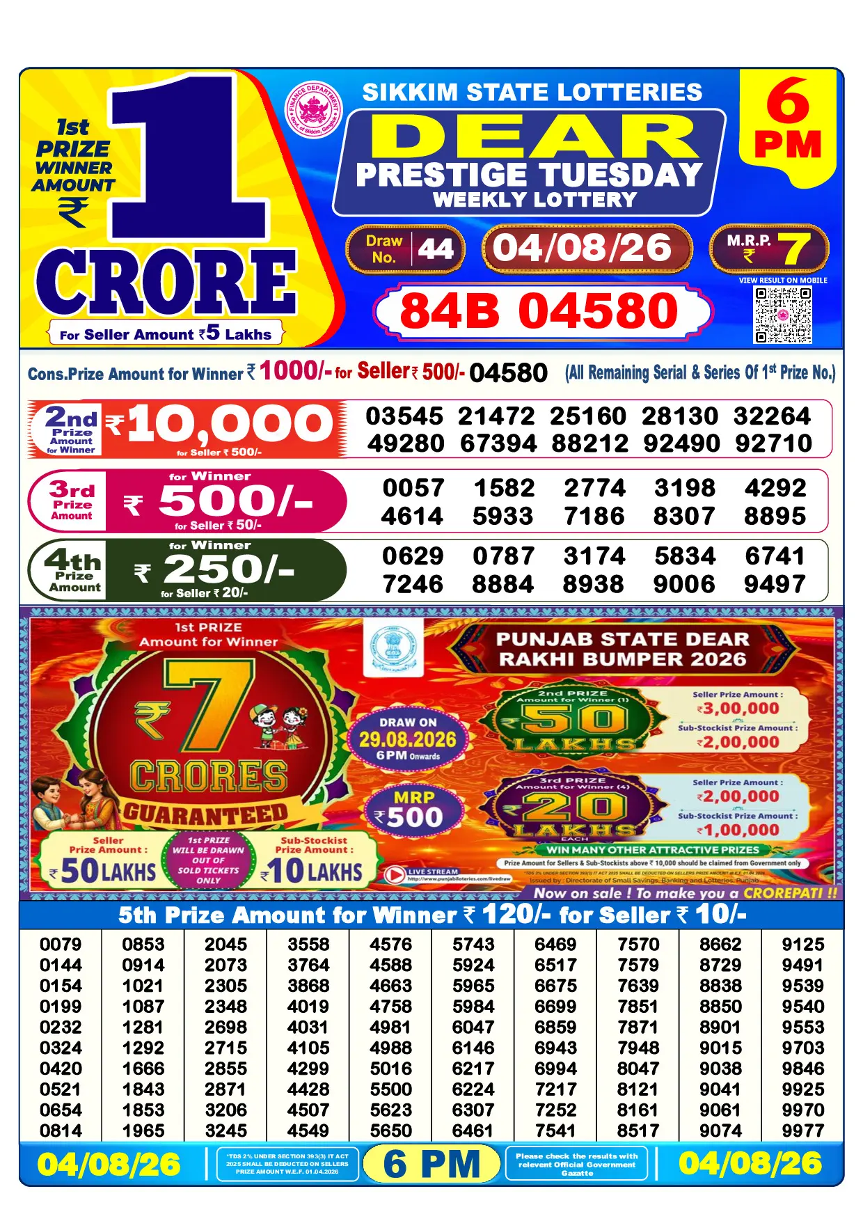 Official Lottery Sambad 6PM PRESTIGE TUESDAY result sheet for 4 August 2026
