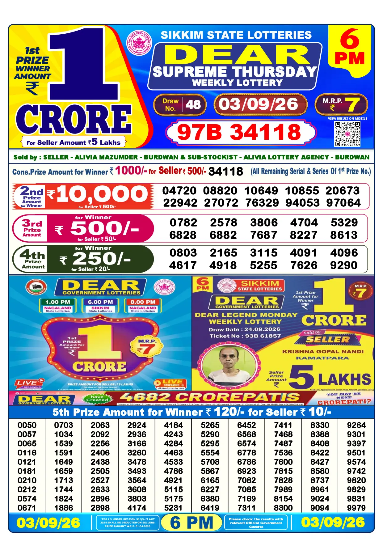Official Lottery Sambad 6PM SUPREME THURSDAY result sheet for 3 September 2026