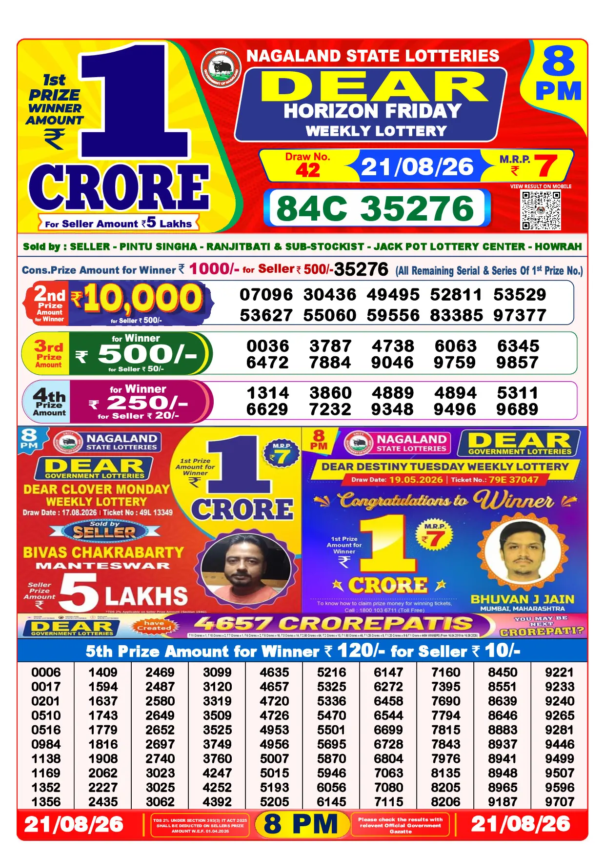 Official Lottery Sambad 8PM HORIZON FRIDAY result sheet for 21 August 2026
