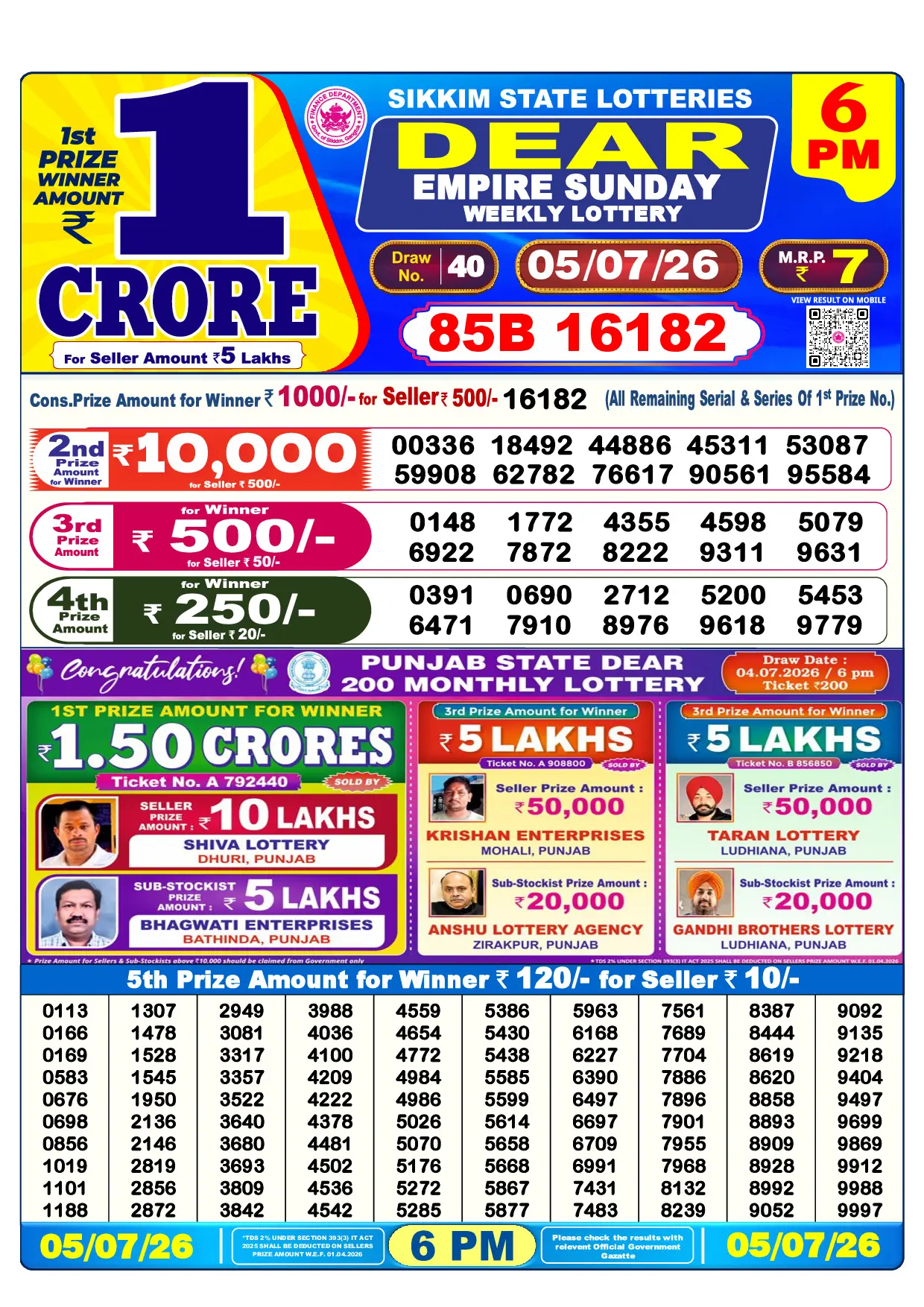 Official Lottery Sambad 6PM EMPIRE SUNDAY result sheet for 5 July 2026