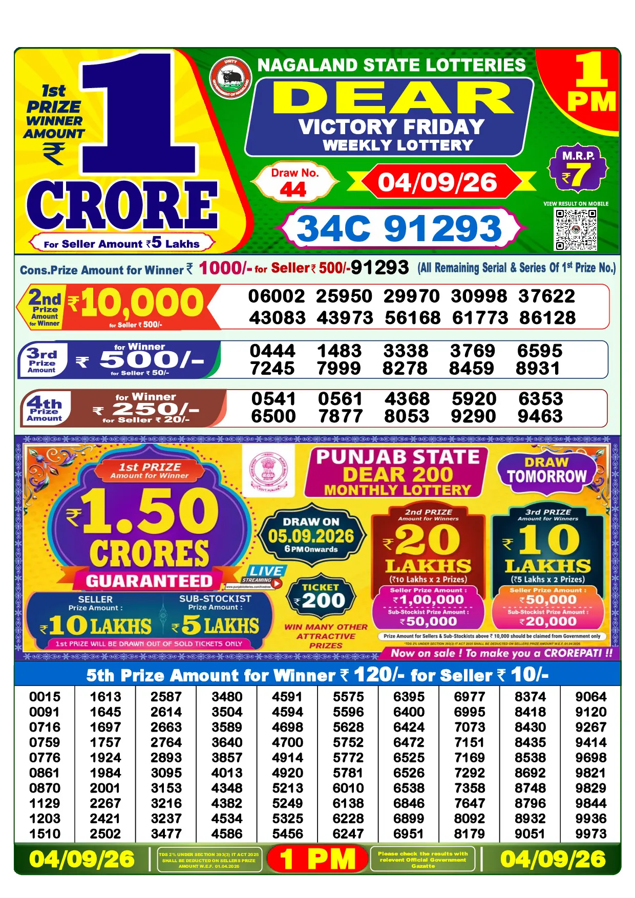 Official Lottery Sambad 1PM VICTORY FRIDAY result sheet for 4 September 2026