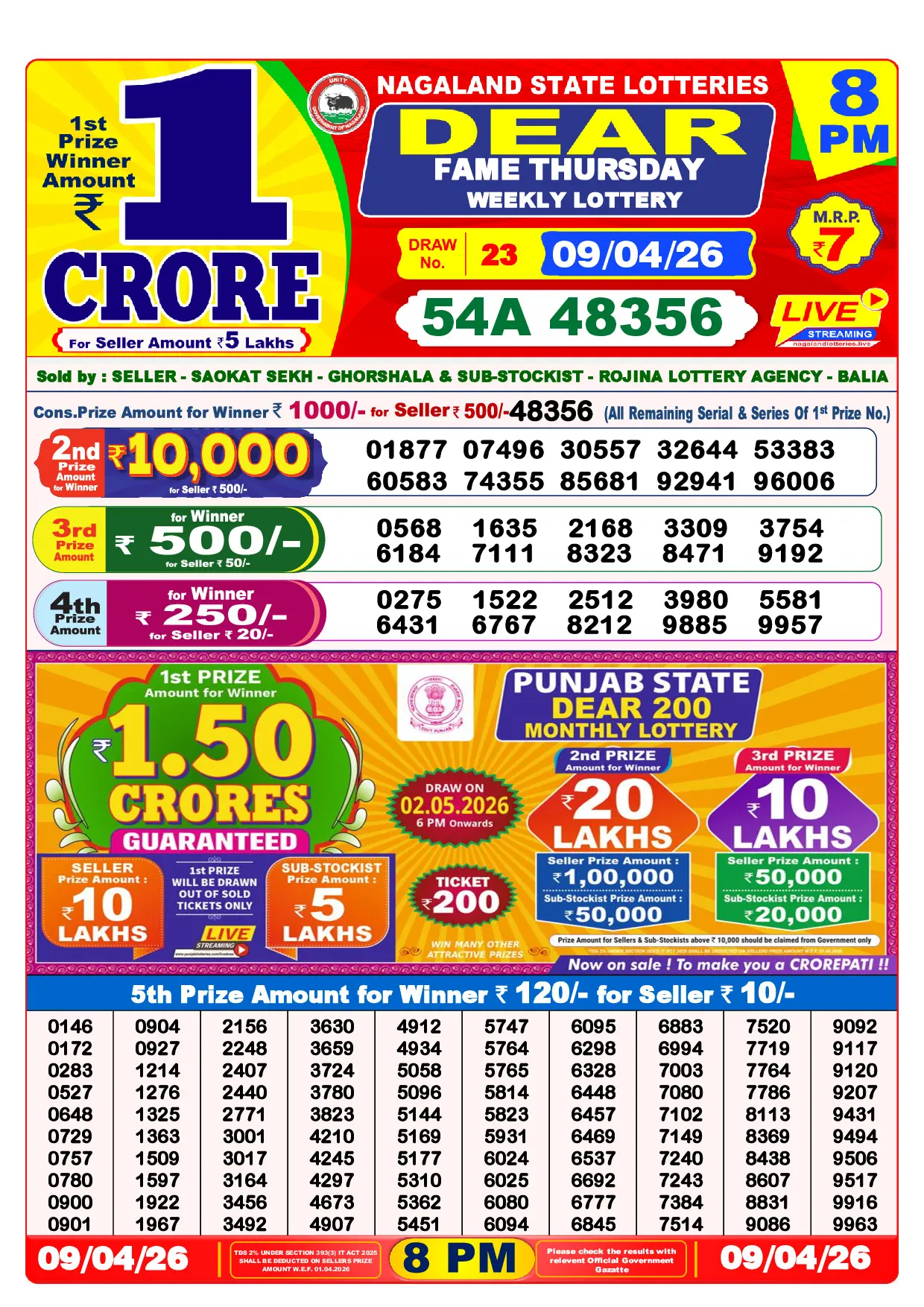 Official Lottery Sambad 8PM FAME THURSDAY result sheet for 9 April 2026