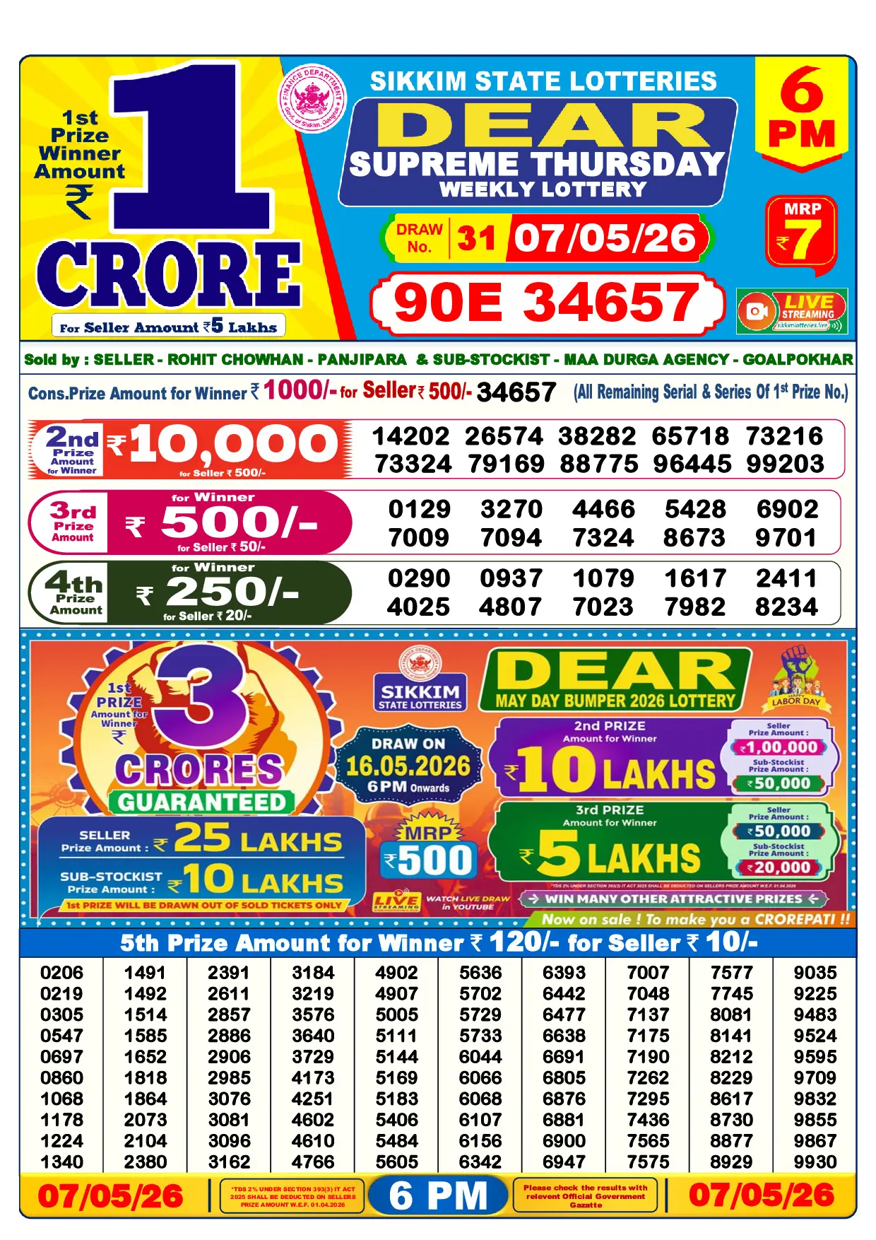 Official Lottery Sambad 6PM SUPREME THURSDAY result sheet for 7 May 2026