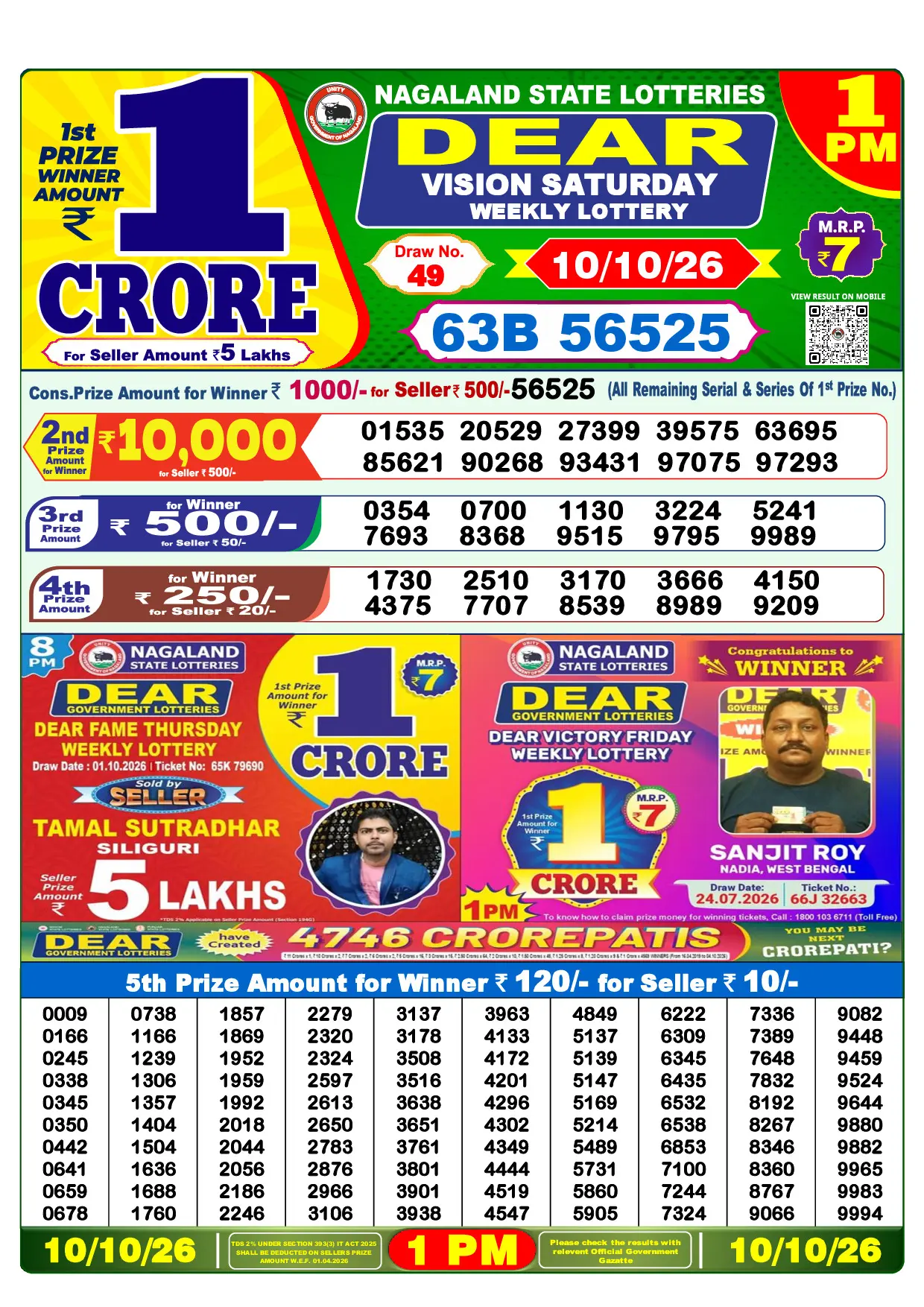 Official Lottery Sambad 1PM VISION SATURDAY result sheet for 10 October 2026