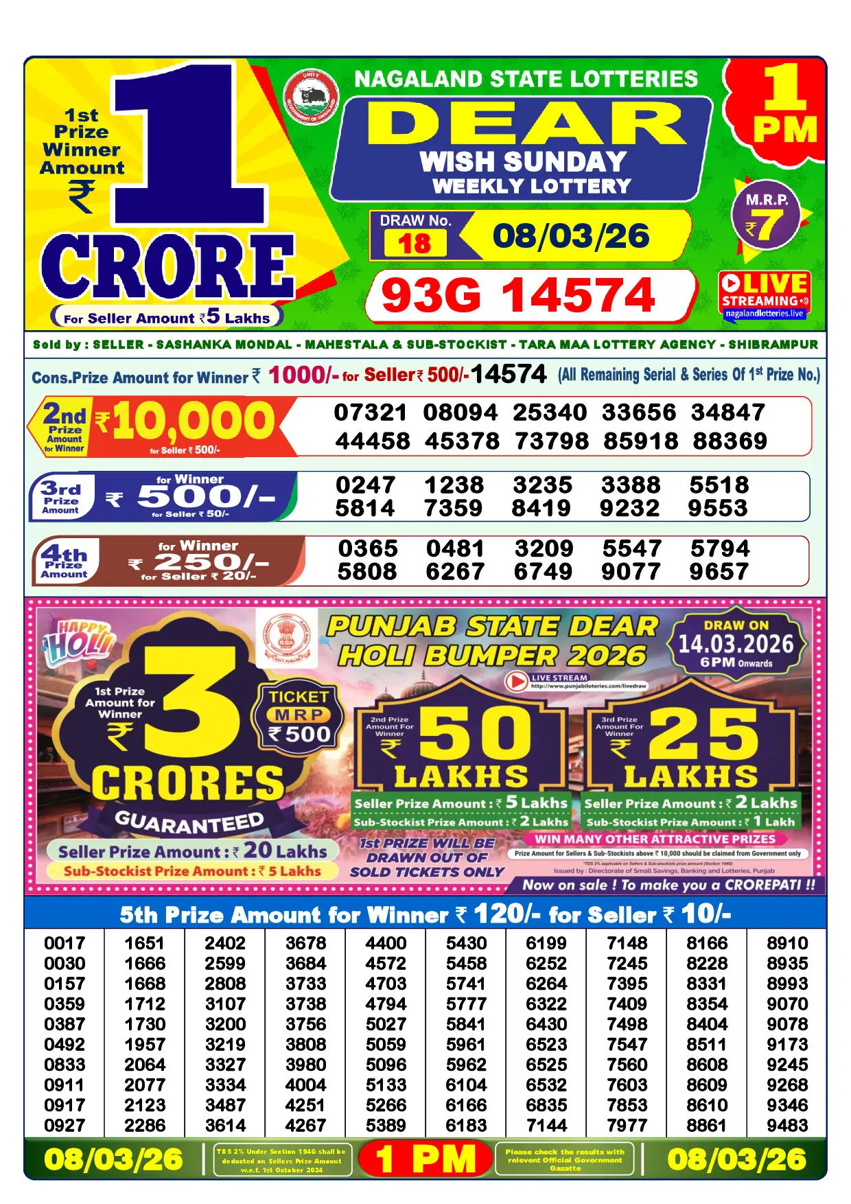 Official Lottery Sambad 1PM WISH SUNDAY result sheet for 8 March 2026