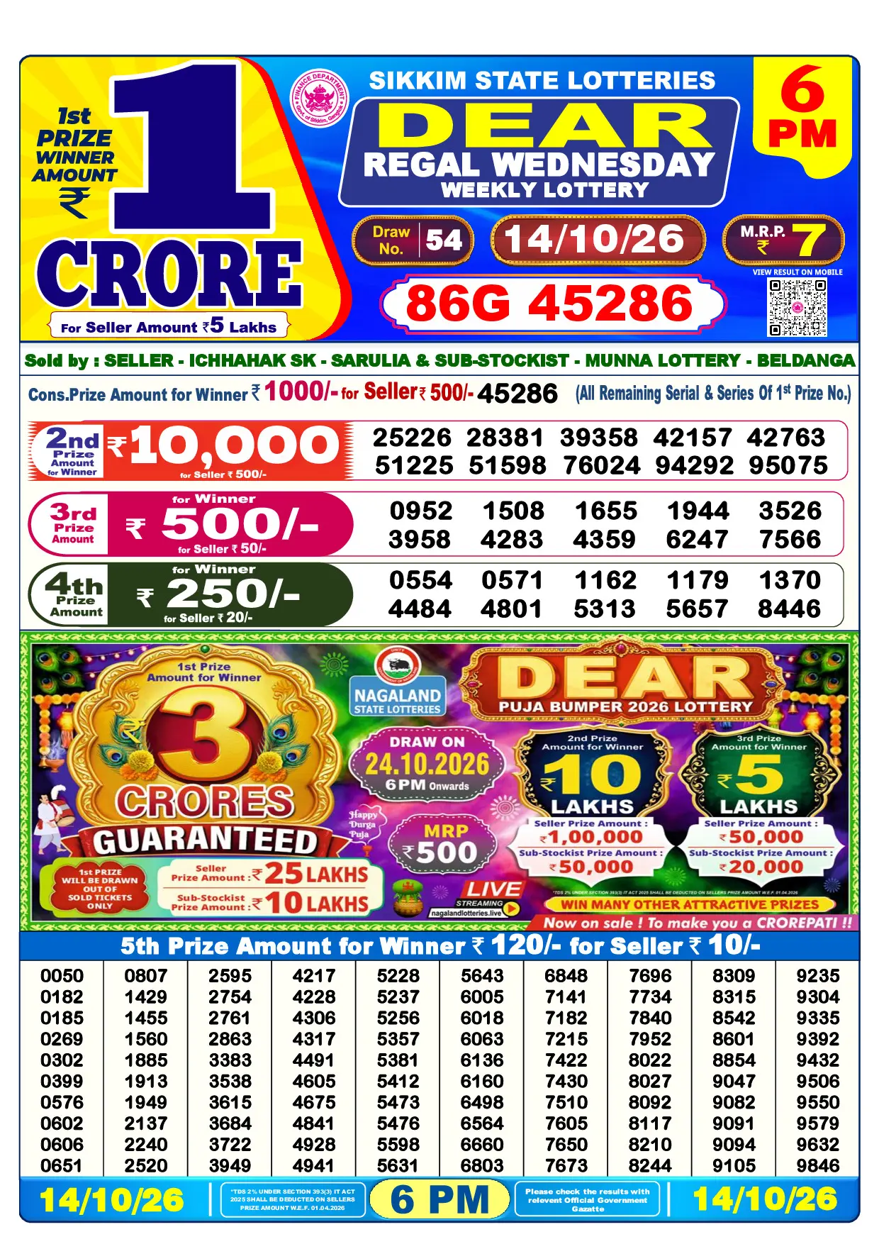 Official Lottery Sambad 6PM REGAL WEDNESDAY result sheet for 14 October 2026