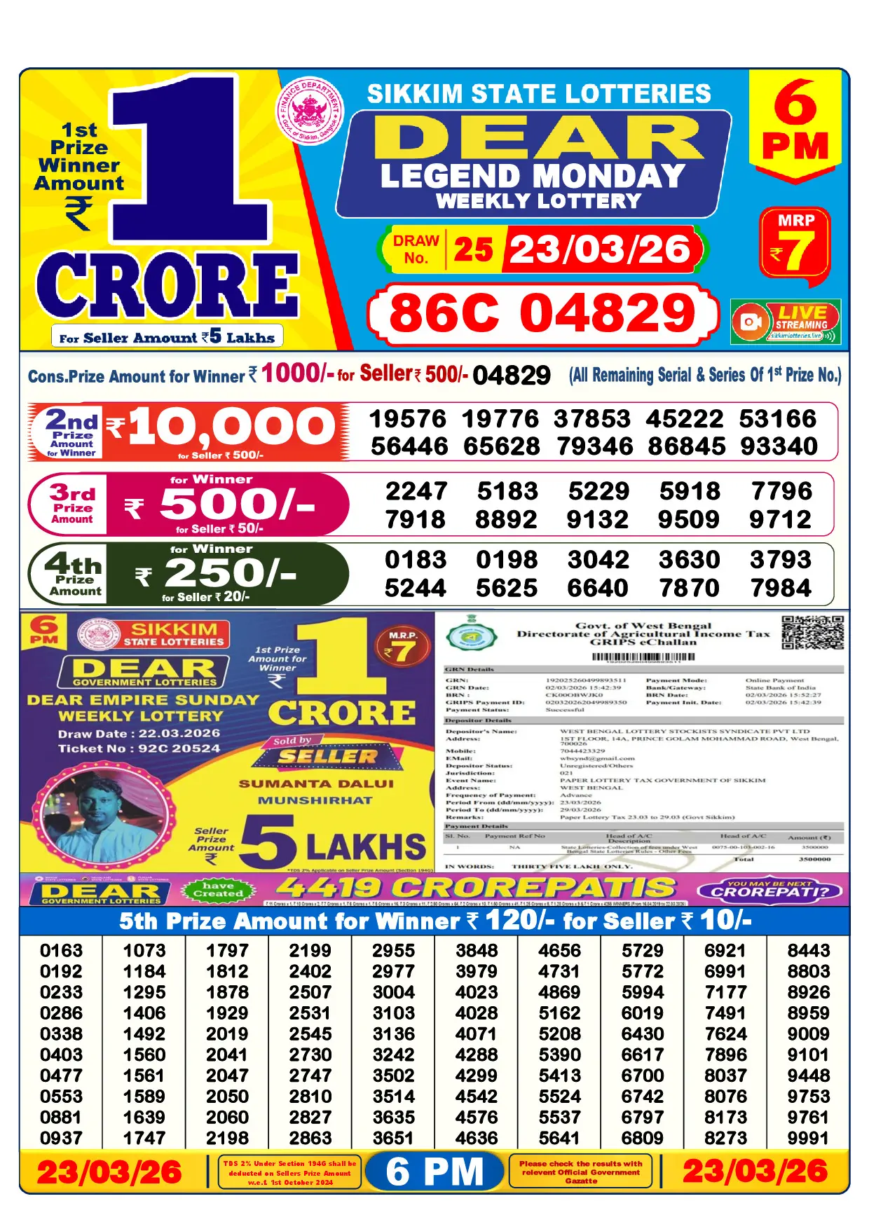 Official Lottery Sambad 6PM LEGEND MONDAY result sheet for 23 March 2026